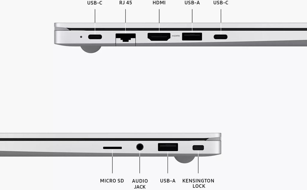 Samsung Galaxy Book4 Business Laptop Copilot AI PC, 15.6 FHD Display, Intel 10-Core 7 150U, 16 GB RAM, 2 TB SSD, 128GB UFD, 7-in-1 USB HUB, Backlit KB, Fingerprint, WiFi, Bluetooth, HDMI, Win 11 Pro
