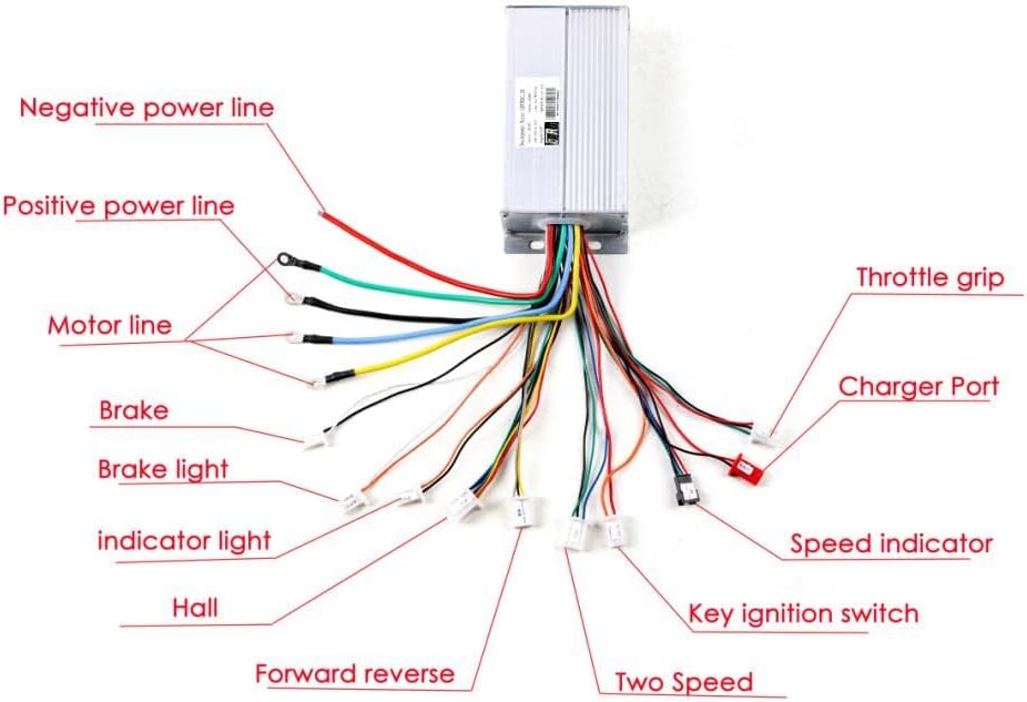 48V 1000W Brushless DC Motor Rear Axle Kit with Differential Gearbox, Speed Controller, Wiring Harness & Batteries – Electric Go Kart ATV Buggy DIY Drive System (1020mm 40')
