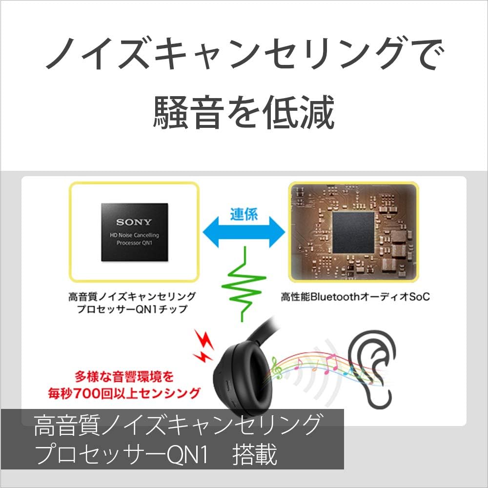 Sony WH1000XM4 Best Premium Wireless Noise Cancelling Headphones - Built-in mic for Calls - Compatible with Alexa - 30hr Battery - Includes Premium Carrying Case, in-Flight Adapter, Aux Cable - Black
