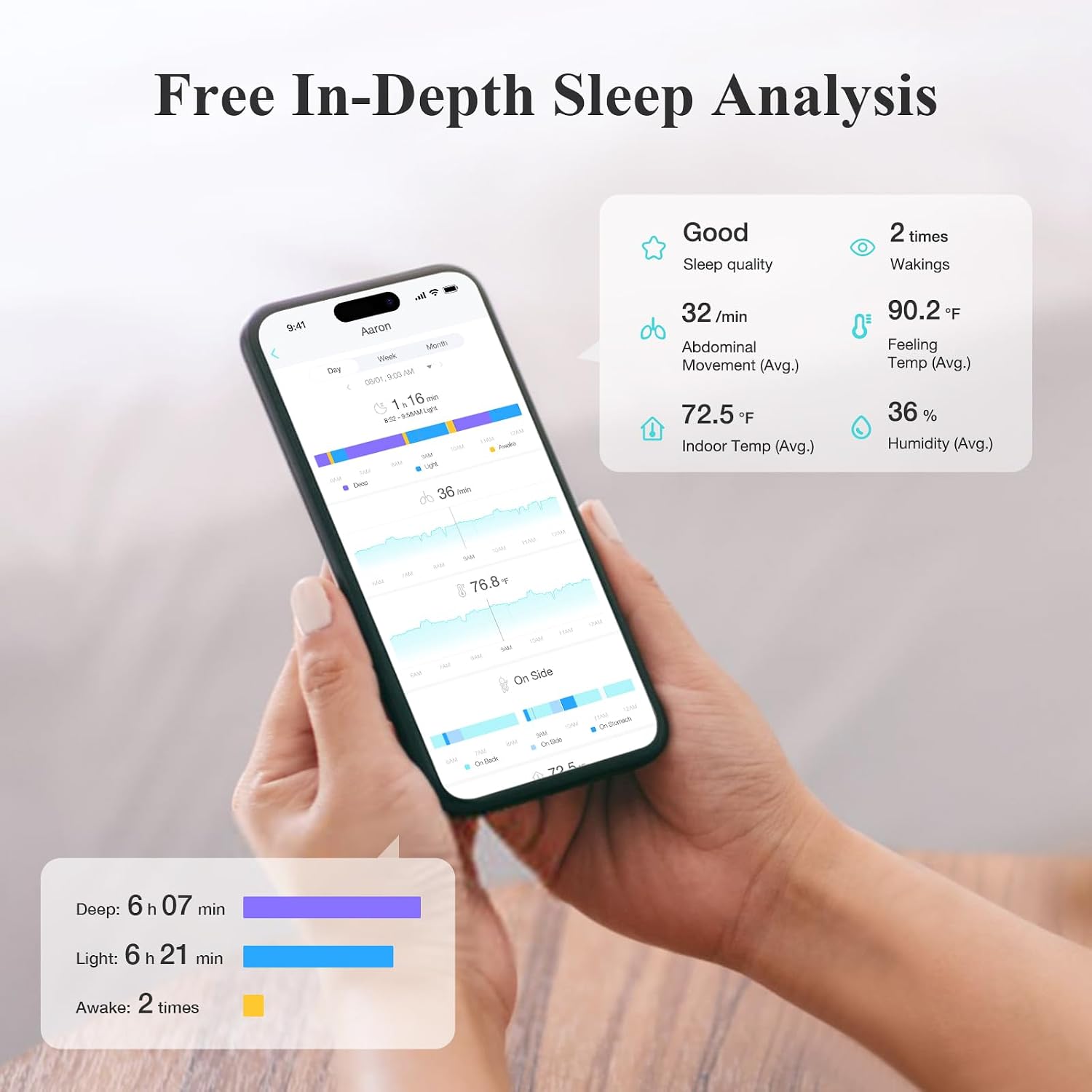 Sense-U Pro Baby Breathing Movement Monitor with 2.5K PTZ Camera: Track Breathing with Gentle Vibration, Sleep Position, Temperature Notifications, 2.5K Video, Background Audio, No Monthly Fee