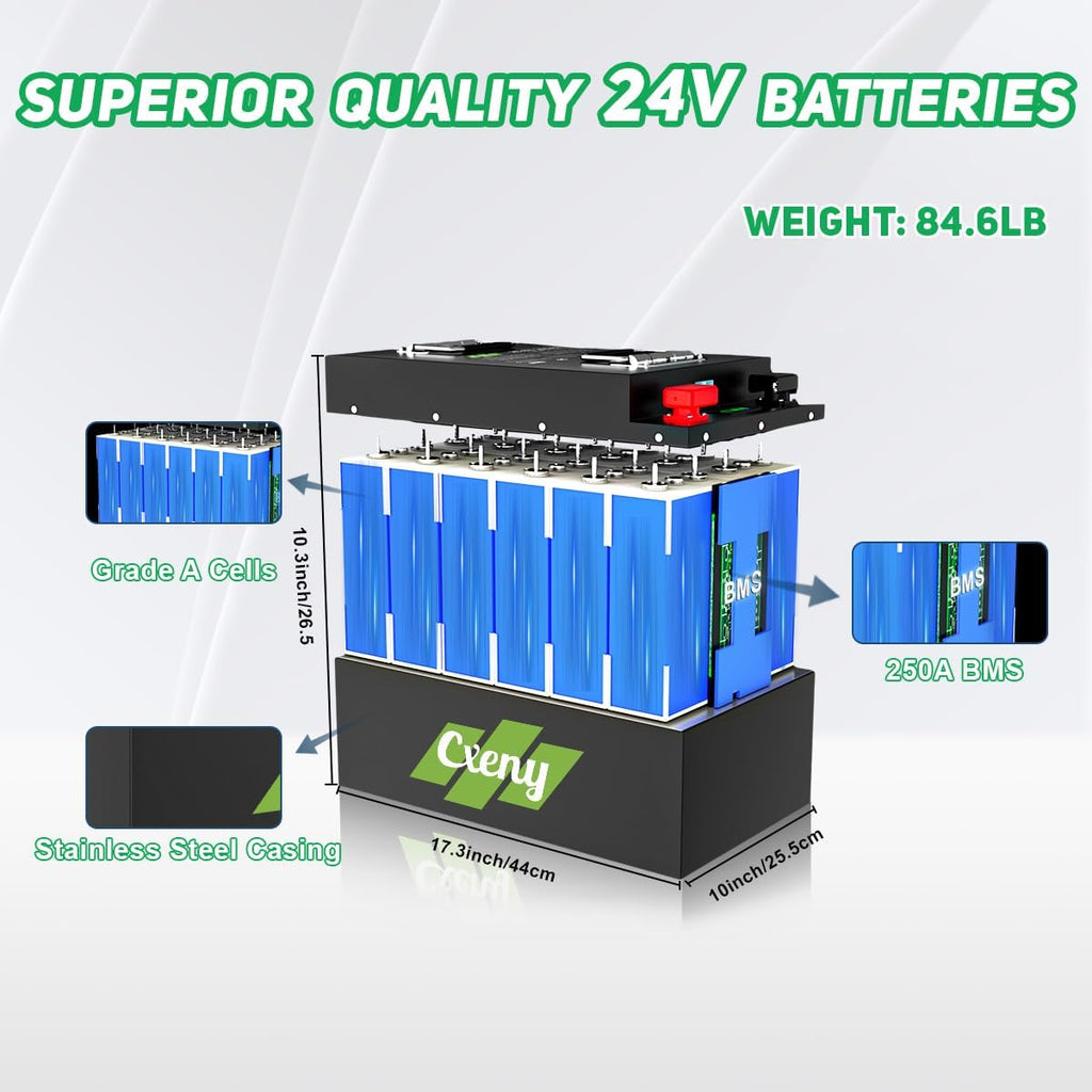 24V 200Ah Lithium Battery 24V LiFePO4 Battery, 5120Wh Power Out, Built-in 200A BMS, 4000+ Deep Cycles, Perfect for RV, Marine, Solar Power System Back-up, Home Energy Storage and Off-Grid Application