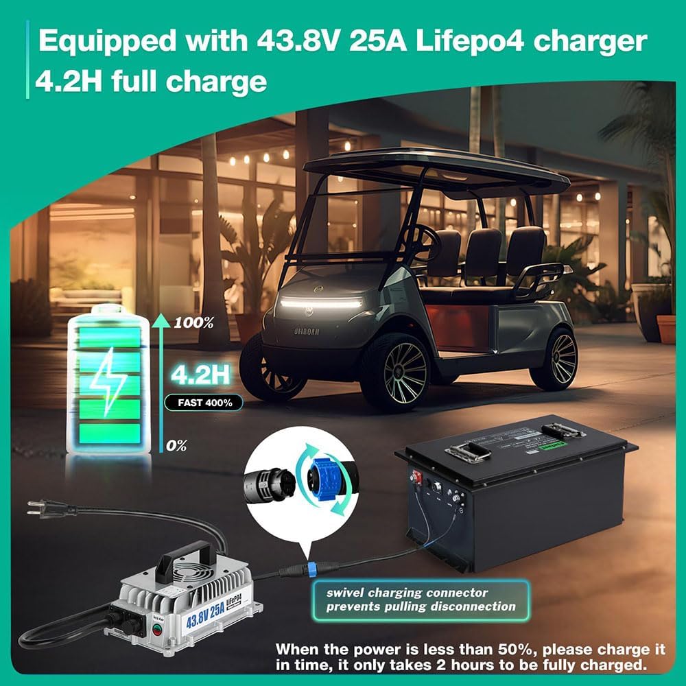 36V 105AH Lithium Golf Cart Battery with 2.8-inch LCD Touchscreen and 25A Fast Charger,Built-in Bluetooth and 200A BMS,Up to 6000+ Deep Cycle,Perfect for Golf Carts,Club Car,Lawnmower