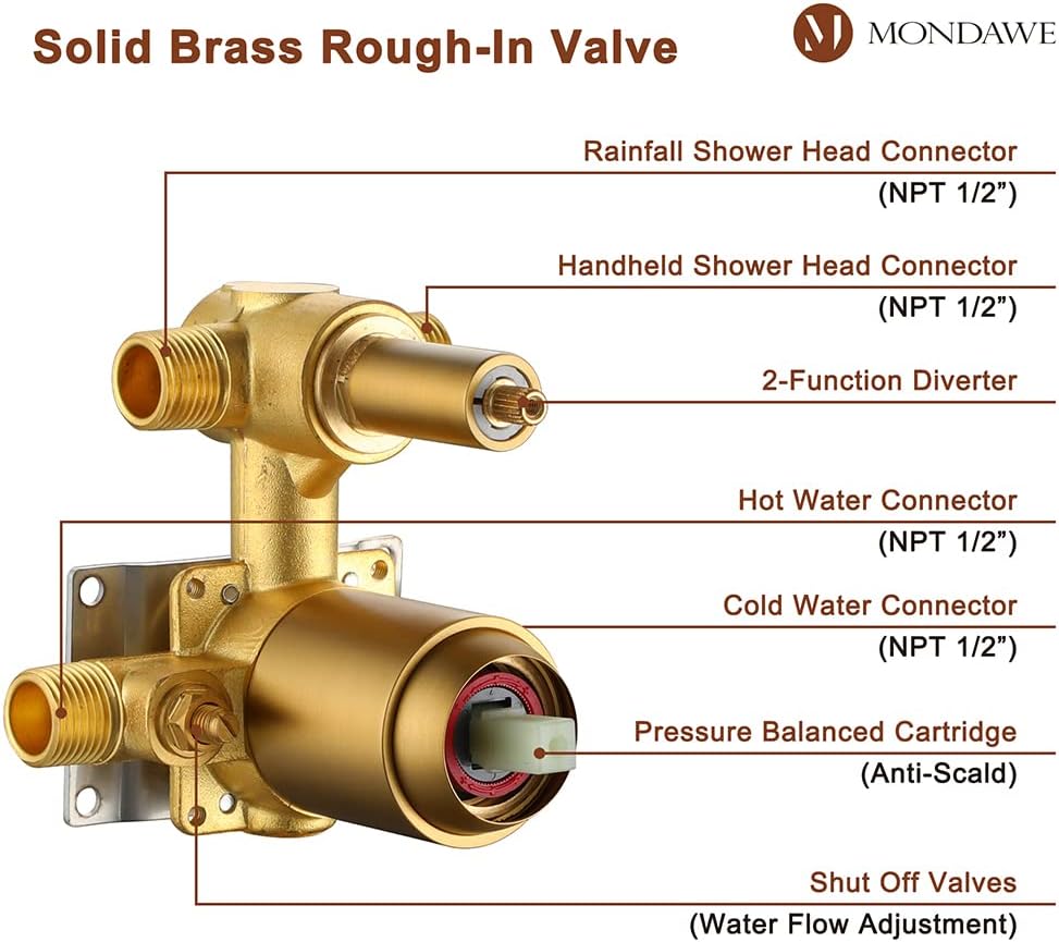 MONDAWE 9 Inch Wall Mounted Shower Faucet Set in Brushed Gold, Rainfall Shower Head with 3-Setting Handheld Spray Shower Set Combo, High Pressure Shower System with Solid Brass Valve