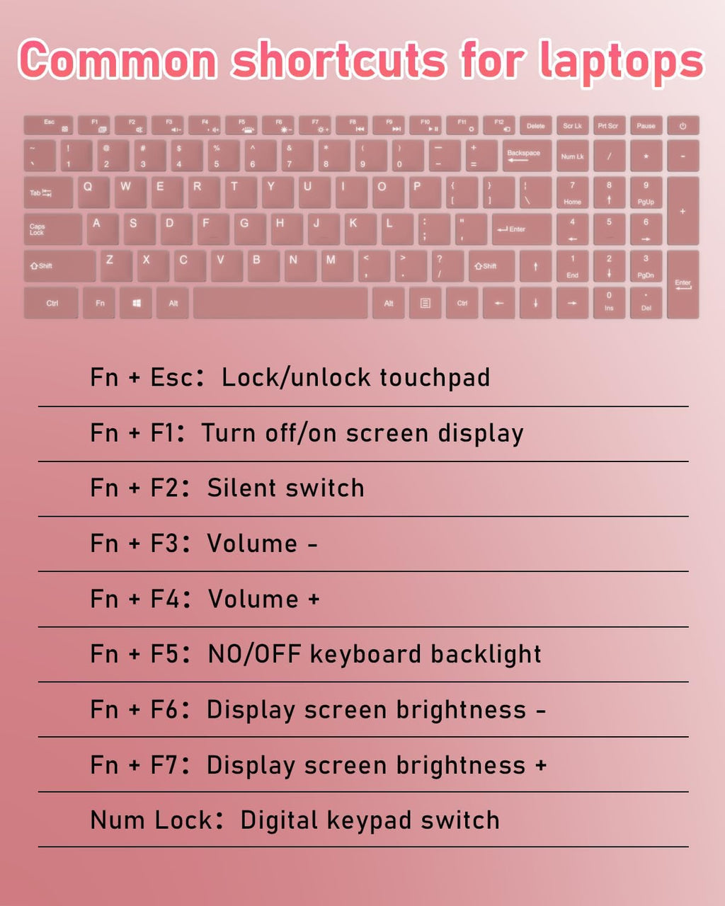 Molegar 15.6' Rose Gold Laptop with Backlit Keyboard and Fingerprint Reader,16GB RAM 512GB NVMe SSD,Webcam,WiFi 5,BT 4.2,HDMI,USB,Cheap Laptops Computer for Work School Home Office Professional Use