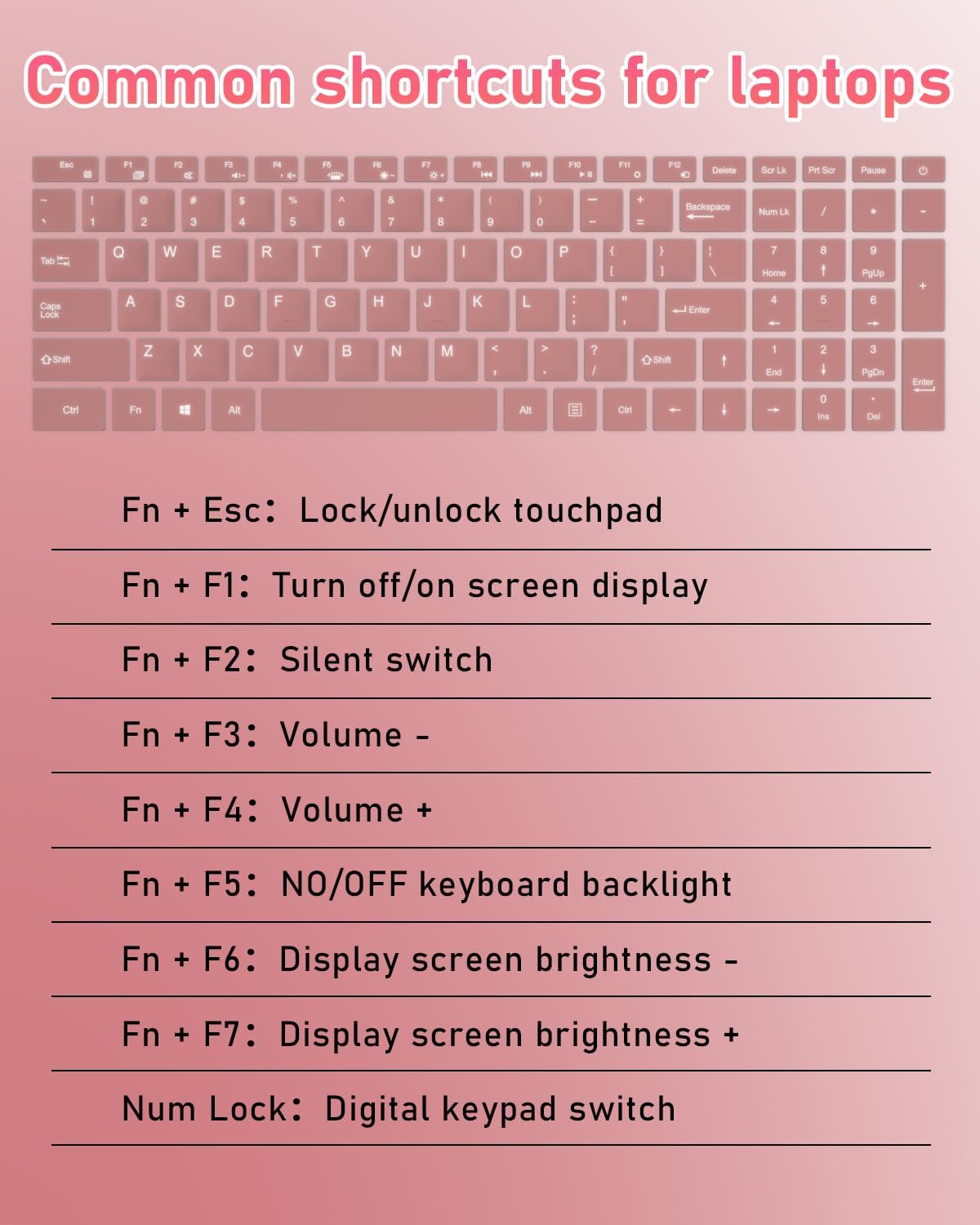 Molegar 15.6' Rose Gold Laptop with Backlit Keyboard and Fingerprint Reader,16GB RAM 512GB NVMe SSD,Webcam,WiFi 5,BT 4.2,HDMI,USB,Cheap Laptops Computer for Work School Home Office Professional Use