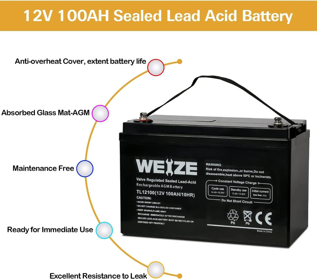 WEIZE 12V 100Ah Deep Cycle Battery, Group Size 31 Battery for RV, Solar, Camping, Cabin, Marine and Off-Grid System, 1150A Max Discharge Current, 3% Self-Discharge Rate