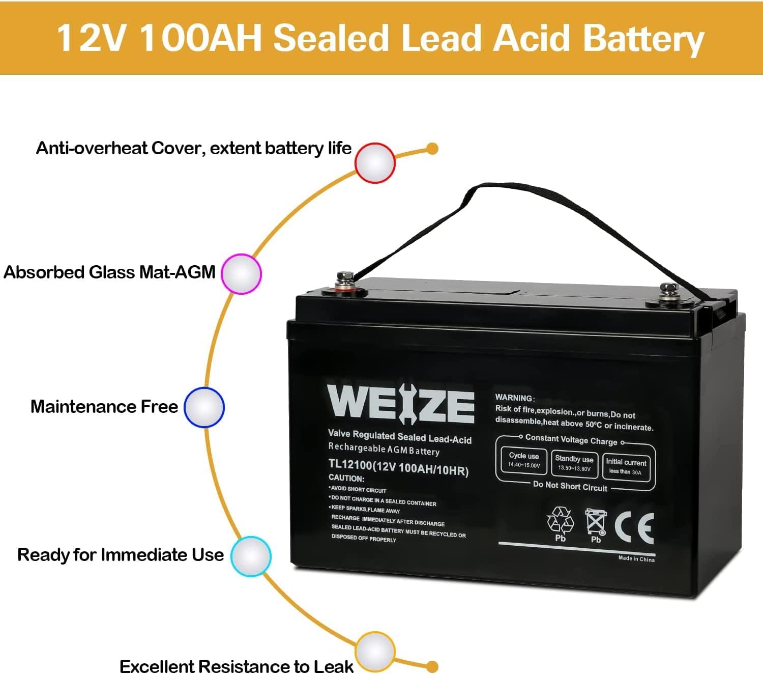 WEIZE 12V 100Ah Deep Cycle Battery, Group Size 31 Battery for RV, Solar, Camping, Cabin, Marine and Off-Grid System, 1150A Max Discharge Current, 3% Self-Discharge Rate