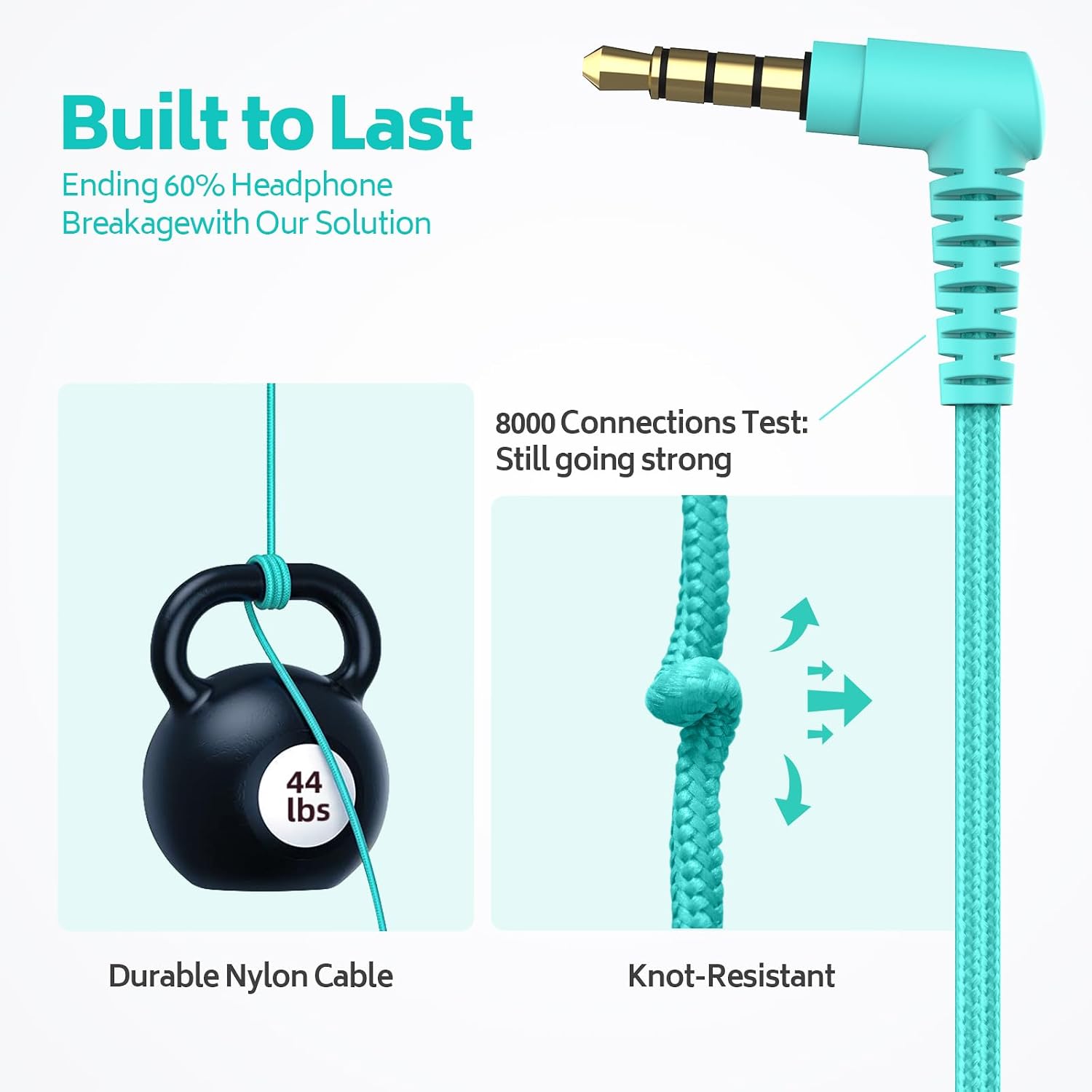 AILIHEN Classroom Headphones Kids Headphones for K-12 School Class Sets (20 Pack), On-Ear Premium Student Durable Bulk Headphones - 93dB Volume Limited, 3.5mm Jack for Chromebooks Laptop Computer
