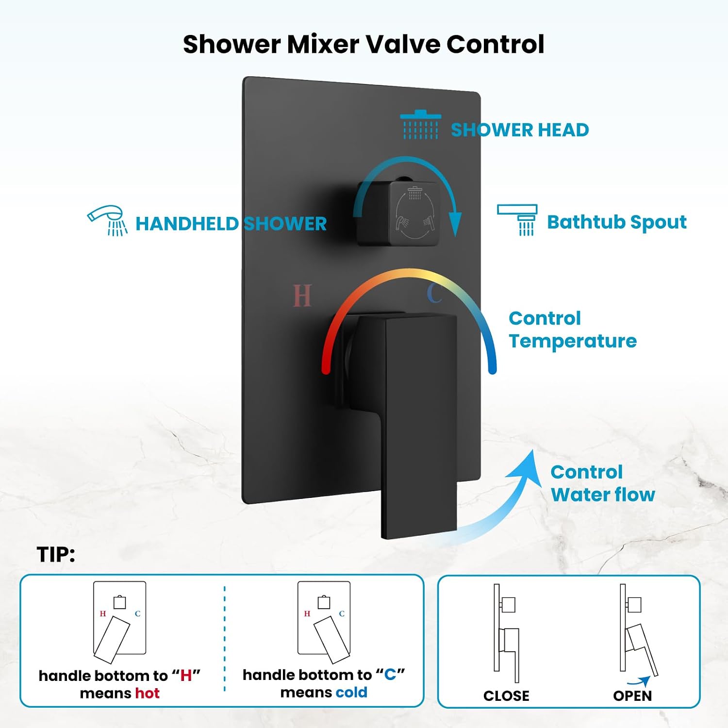 gotonovo Rain Shower Faucet System Set Rainfall Shower Head with Handheld Sprayer Waterfall Tub Spout Wall Mounted Mixer Combo Rough-in Valve and Trim Included 8 Inch Showerhead Matte Black