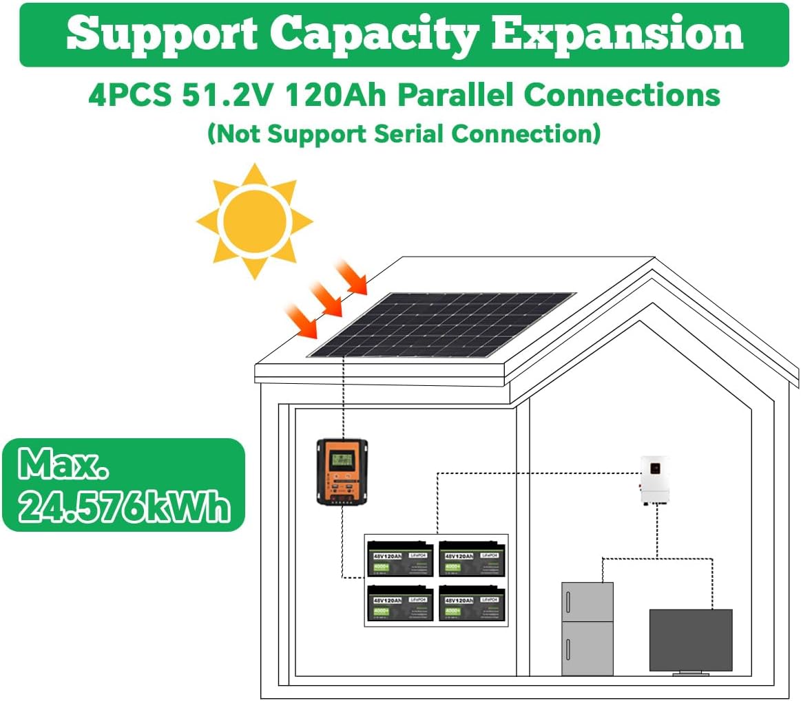 48V 120Ah Lithium Battery with 58.4V 18A LiFePO4 Battery Charger, for Home Energy Storage, Solar Back-up Power, Golf Cart, Lawn Mower, RV, Marine, and Off-Grid Application