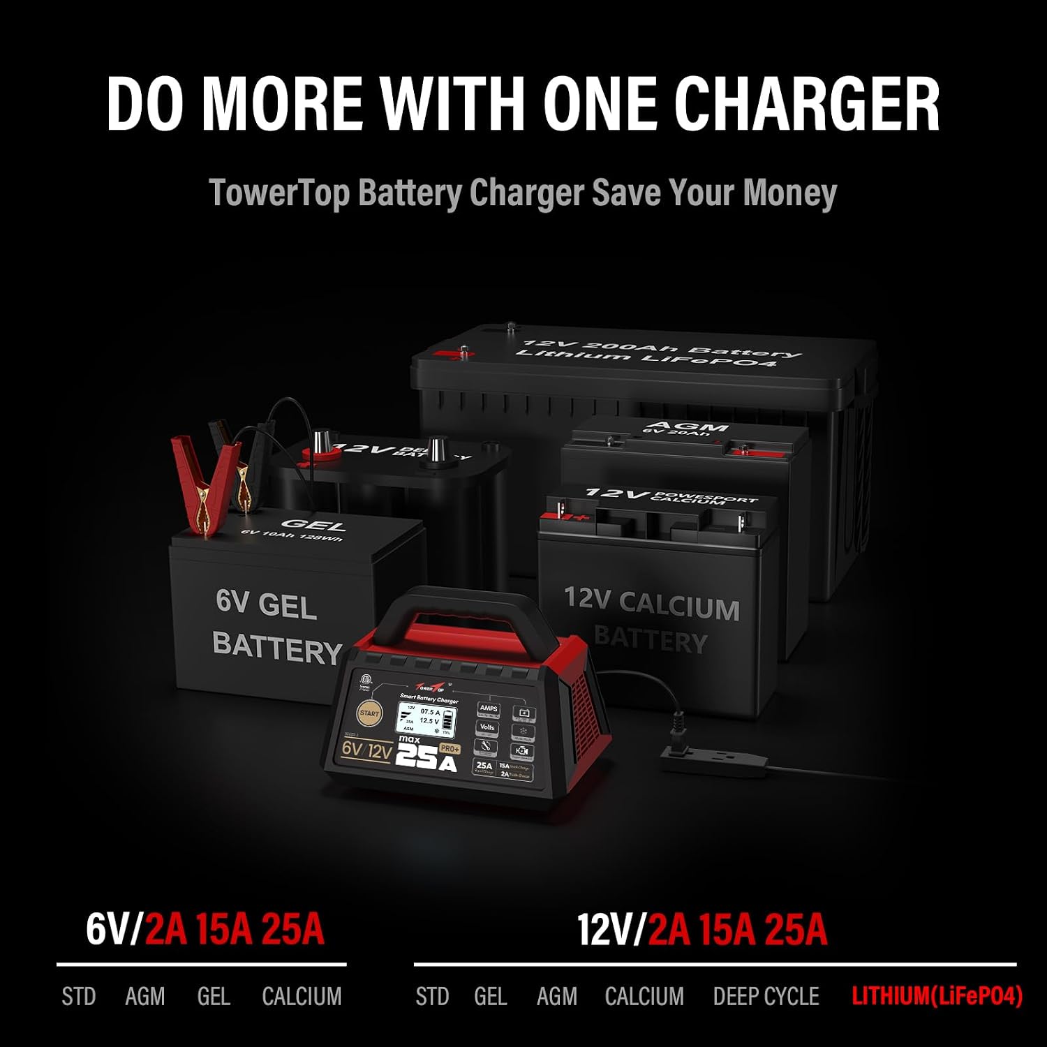 TowerTop 25A Pro+ Battery Charger, 6V/12V Car Battery Charger Fully Automatic Smart Battery Maintainer with Engine Start, Auto Desulfator, Battery Repair, for All Lead-Acid, AGM and LiFePO4 Batteries