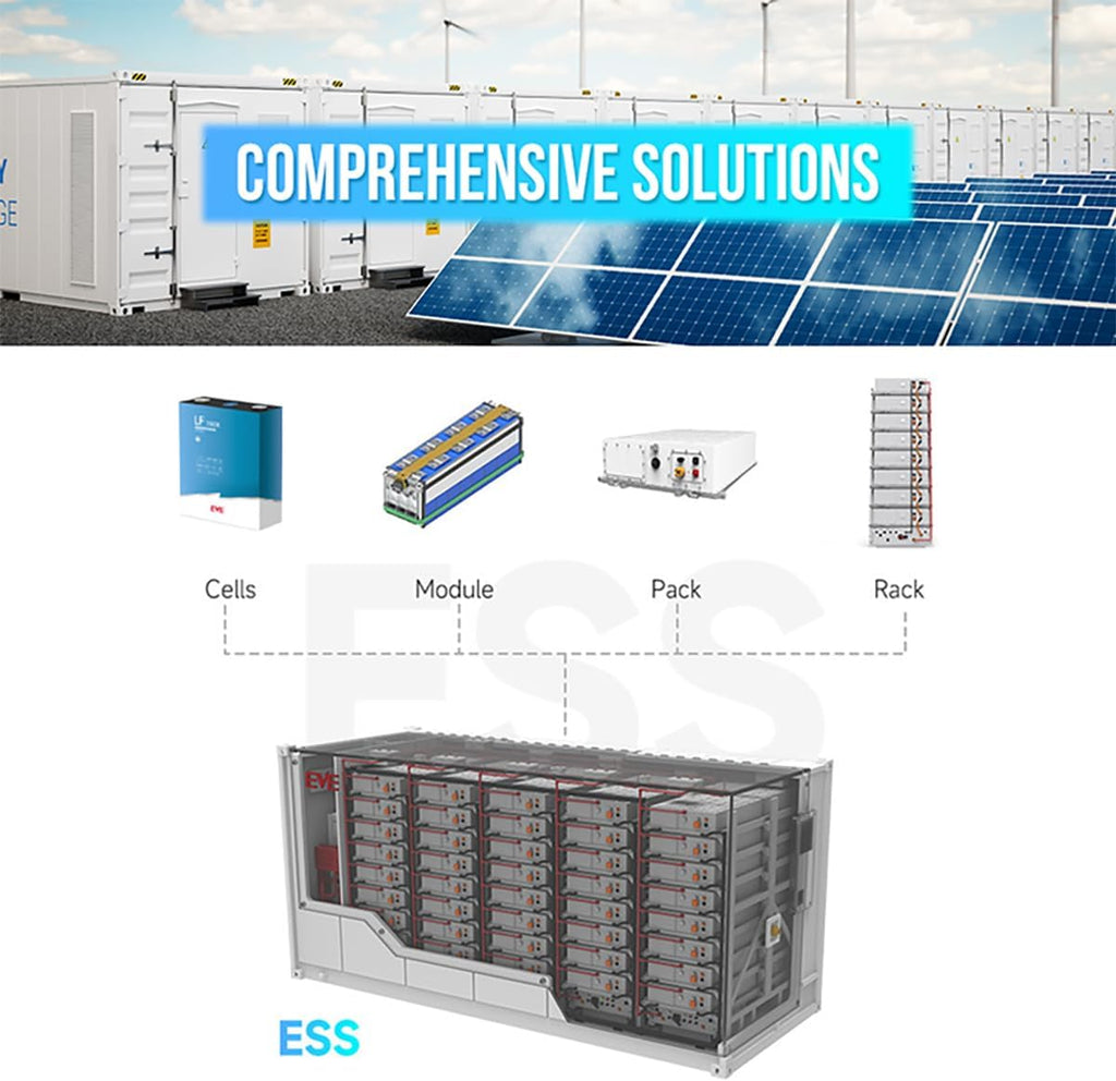 EVE 3.2V 100Ah 4pcs LiFePO4 Cells Lithium Battery Iron Phosphate Deep Cycle Battery, Power Supply for RV, Boat, Golf Cart, Motor, UPS, Fish Finder, Lawn Mower, Off Grid, Solar Systems, etc.