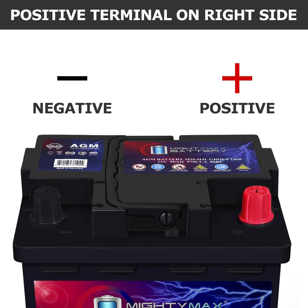 Mighty Max Battery MM-H4 Start and Stop Car BCI Group Size 140R 12V 50 AH, 80RC, 570 CCA Rechargeable AGM Car Battery