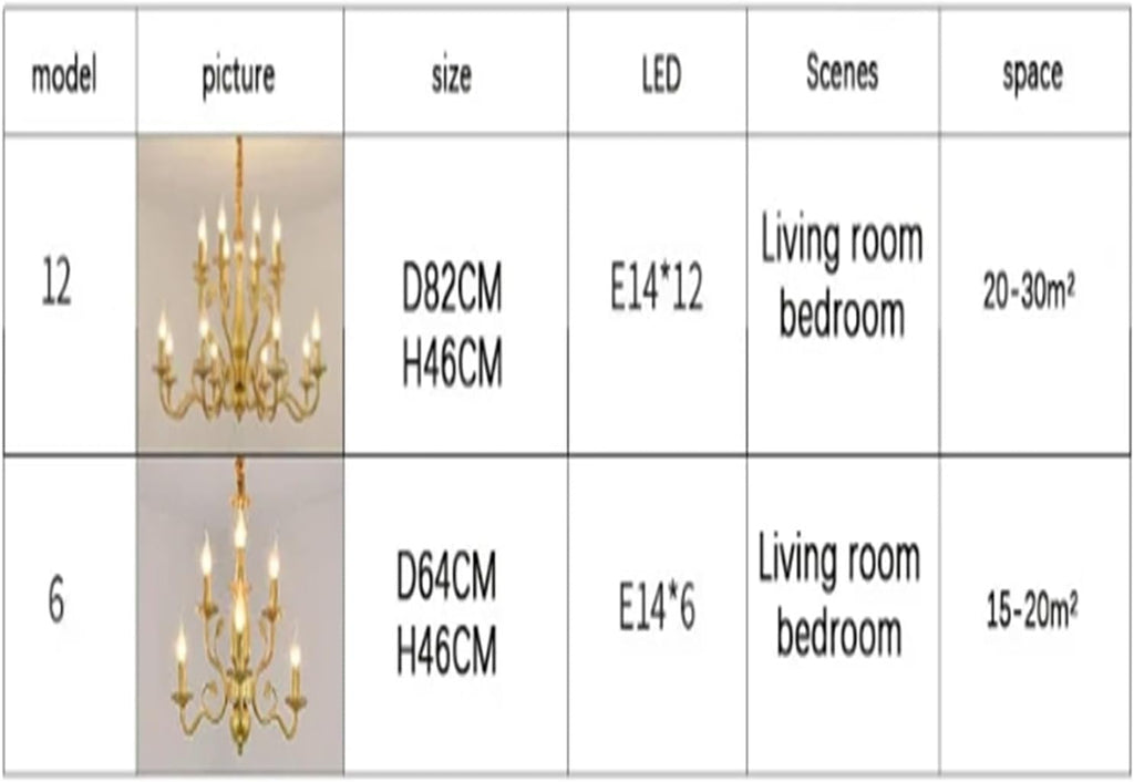 Modern Black/Gold Wrought Iron Candle Light Retro Europe and America 6 12 Lights Chandelier Dining Room Chandelier,Dining Light Fixtures