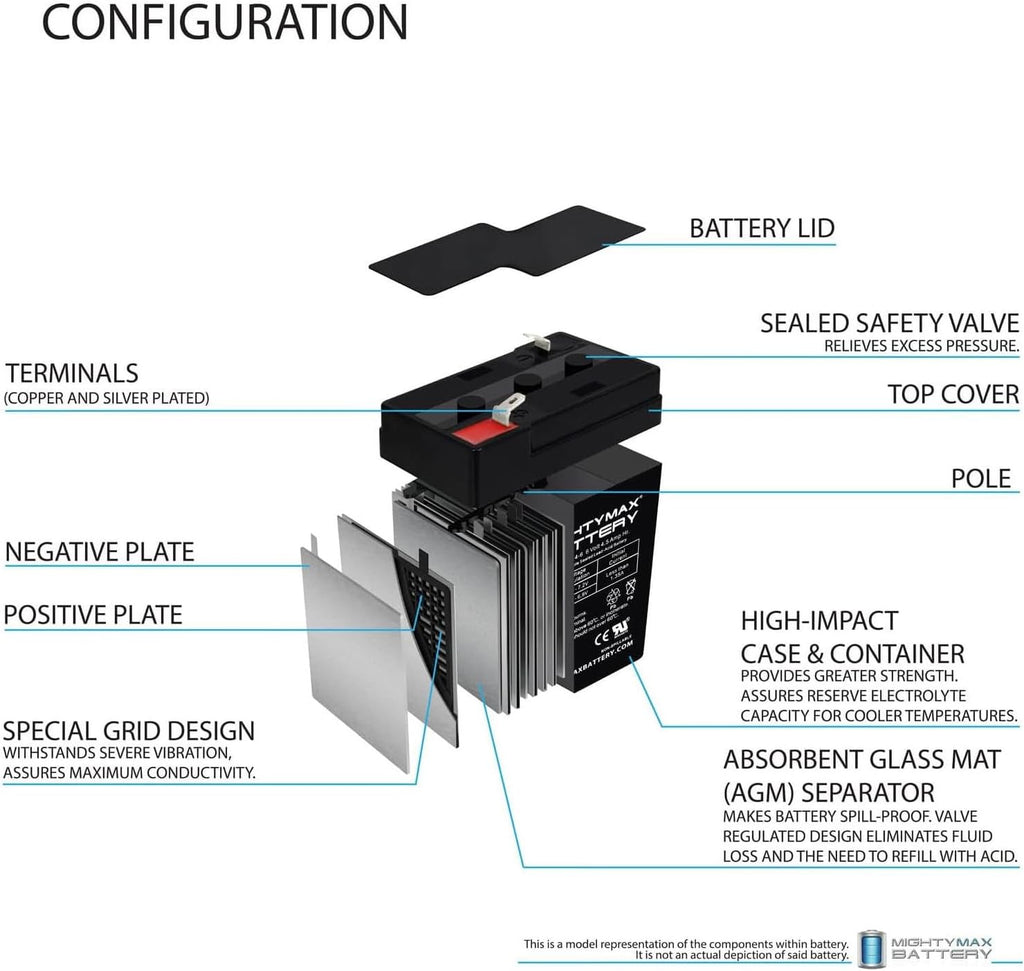 ML4-6 - 6 Volt 4.5 AH SLA Battery - Pack of 20