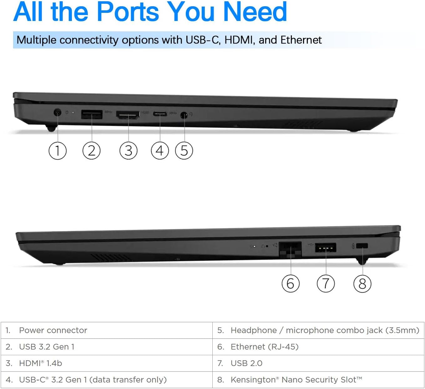 Lenovo V15 Business Laptop | Intel Pentium N6000 4-core Processor | 15.6 FHD (1920 x 1080) | 16GB RAM | 2TB PCIe SSD | WiFi-6 | Military Durability | Ethernet RJ-45 | Anti-Glare | Windows 11 Pro