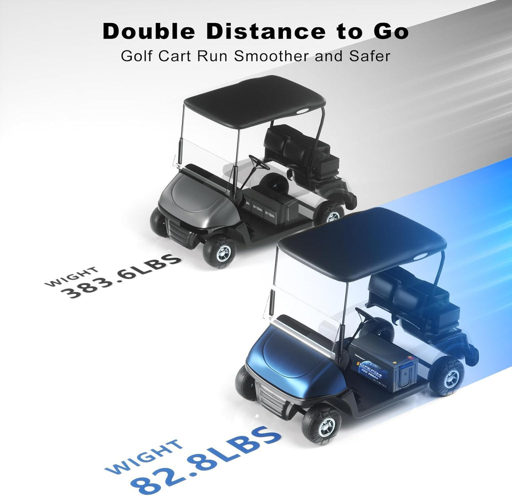 48V Lithium Battery Golf Cart Batteries Kit with Smart 200A BMS 58.4V 18A Charger Touch Monitor & Mobile APP 10000 Cycles 48V 100Ah LiFePO4 Battery Peak Current 1000A(3-5s) for Club Car, EZGO, Yamaha