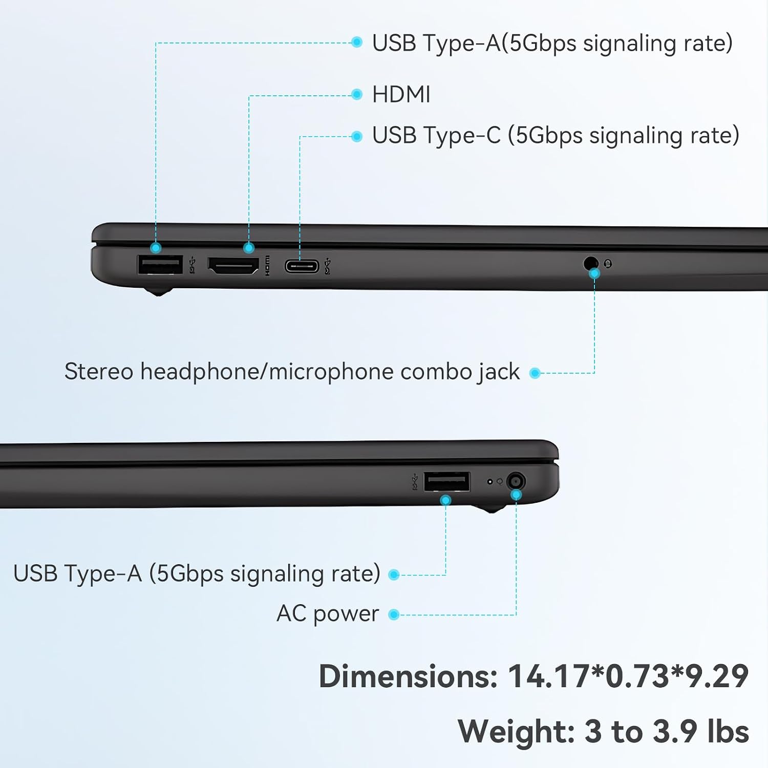 HP 255 G10 Business Laptop 2025 Updated, 15.6' FHD, AMD Ryzen 7 7730U (32GB RAM | 1TB SSD), Numeric Keypad, Webcam, Windows 11 Pro, WiFi 6& Bluetooth with LTP Accessory Kit