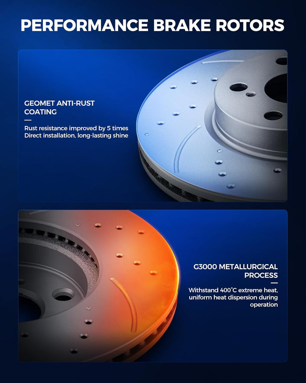 KAX Front Brake Kit Fits for Jeep Wrangler 2007 2008 2009 2010 2011 2012 2013 2014 2015 2016 2017, Wrangler JK 2018, Drilled & Slotted Brake Rotors Ceramic Brake Pads Replacement Kit