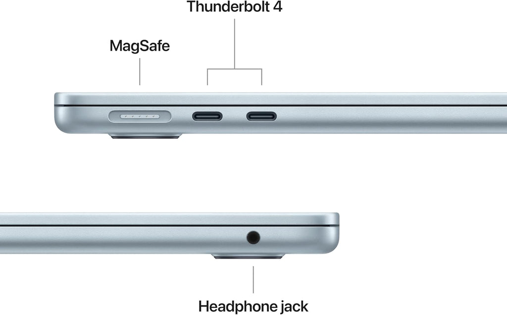 Apple 2025 MacBook Air with Apple M4 Chip, 13-inch, 16GB Unified Memory, 256GB SSD Storage, Sky Blue (Renewed)