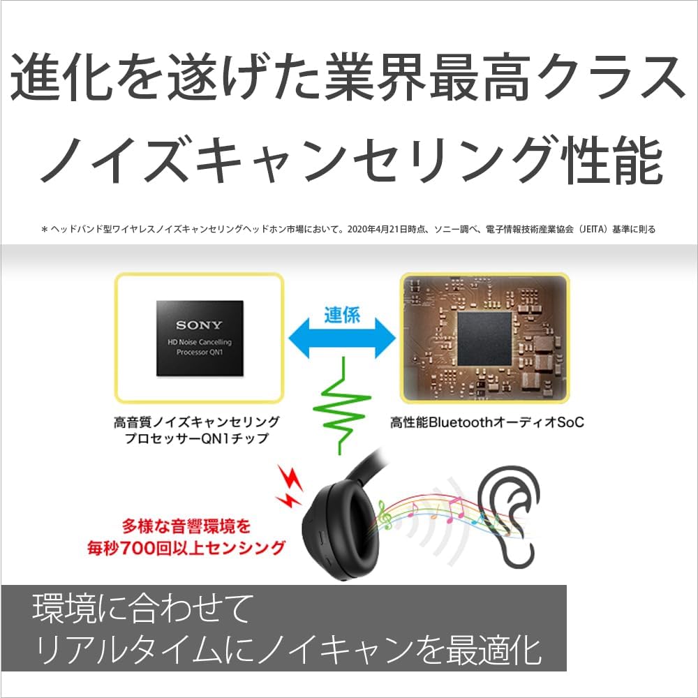 Sony WH1000XM4 Best Premium Wireless Noise Cancelling Headphones - Built-in mic for Calls - Compatible with Alexa - 30hr Battery - Includes Premium Carrying Case, in-Flight Adapter, Aux Cable - Black