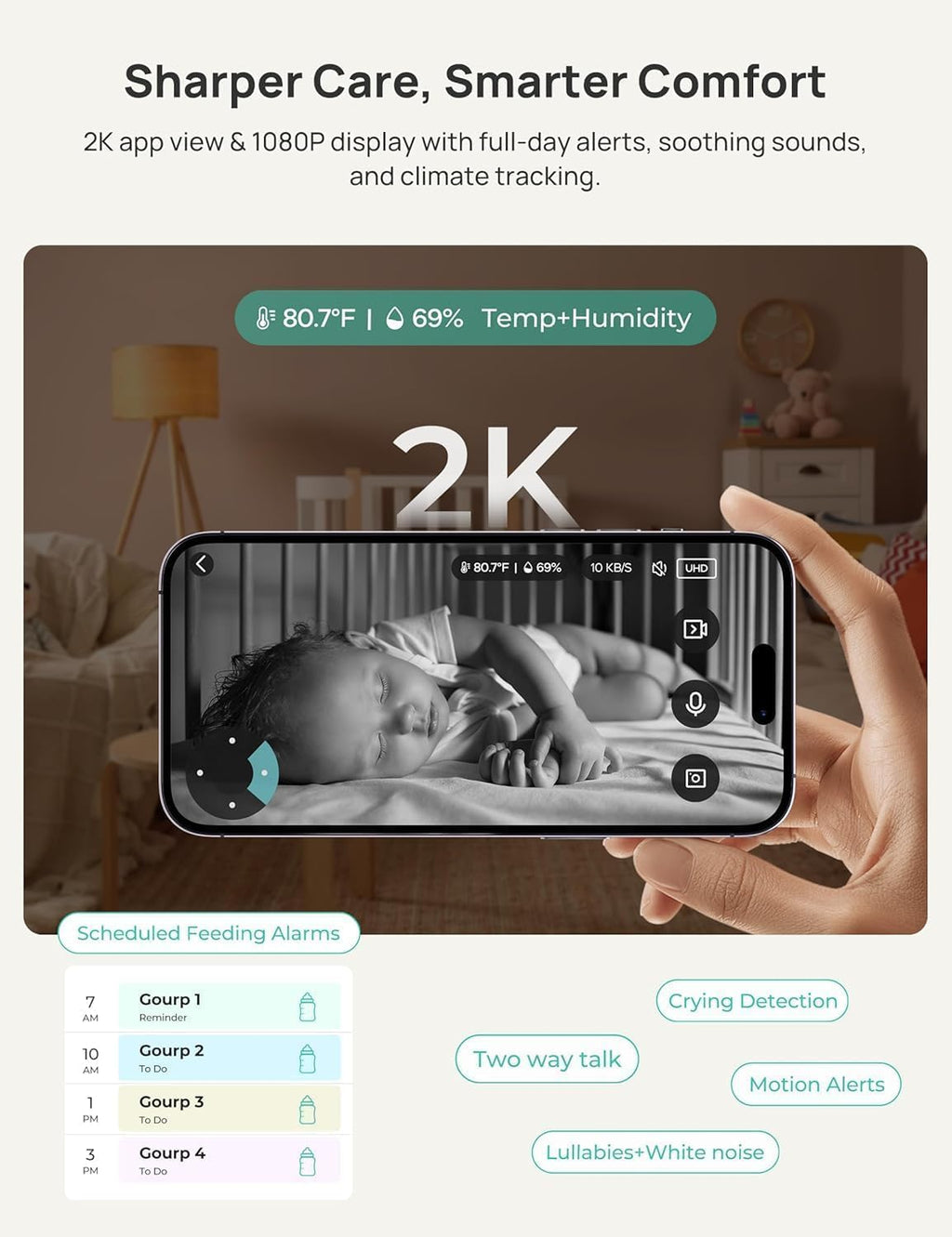 Dr.Care VistaView 5' Smart WiFi Baby Monitor with 2 Camaras - 2K Camera App Control & 1080P Split Screen, Cry & Motion Detection, Pan-Tilt-Zoom, HD Night Vision, Video Recording, Triple Security