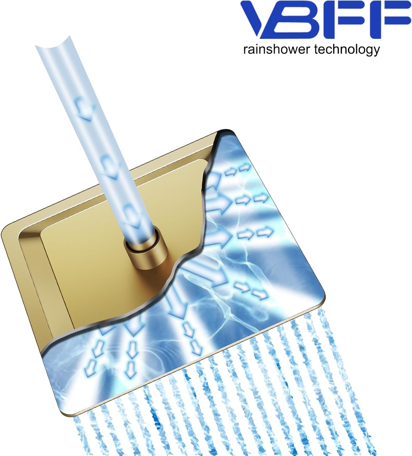 VBFF-Shower Head,rain shower head, 8 inch- Square Shower Head, 1.8 GPM Flow Rate, rainfall showerhead,VBFF07 (Brushed Gold)