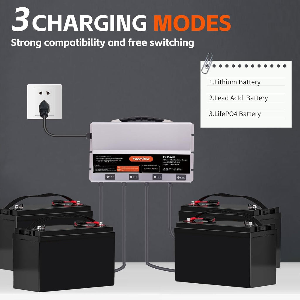 3 Bank 12V 10A Marine Battery Charger, Dual Output Smart Charger for LiFePO4, Lithium, Lead Acid Batteries, with 0V Start for Boat, RV, Trolling Motor, Lawn Mower (4-Channel Output)
