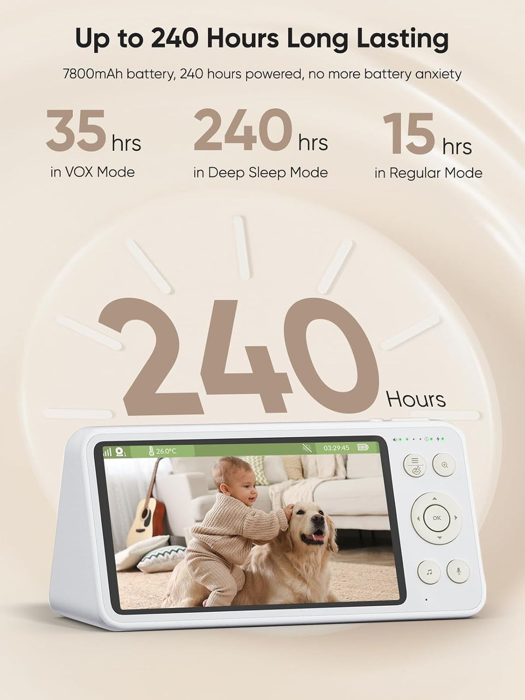 bonoch 5.5' 1440p Baby Monitor with Camera and Audio with Mount, No WiFi Baby Camera, 240h Long-Lasting, Smart Detect Sleep Turn Over/Cry/Motion, 7800mAh, Hack Proof Video Monitor, White Noise