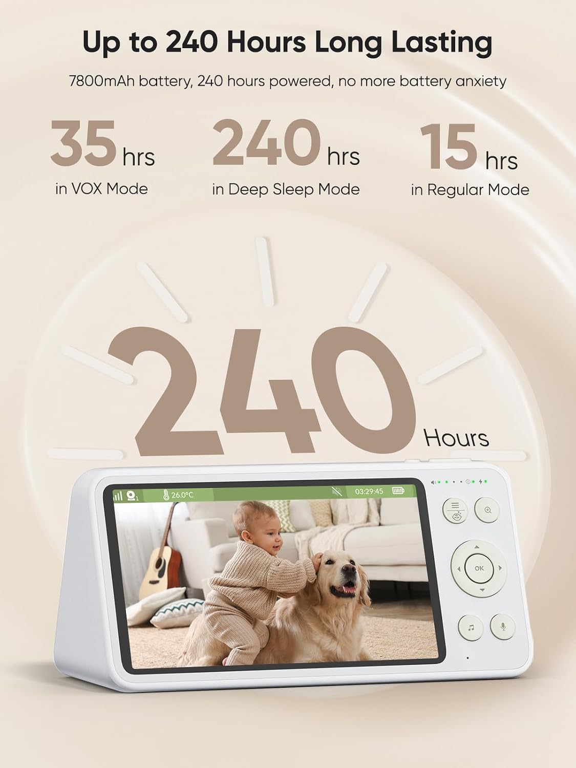bonoch 5.5' 1440p Baby Monitor with Camera and Audio with Mount, No WiFi Baby Camera, 240h Long-Lasting, Smart Detect Sleep Turn Over/Cry/Motion, 7800mAh, Hack Proof Video Monitor, White Noise
