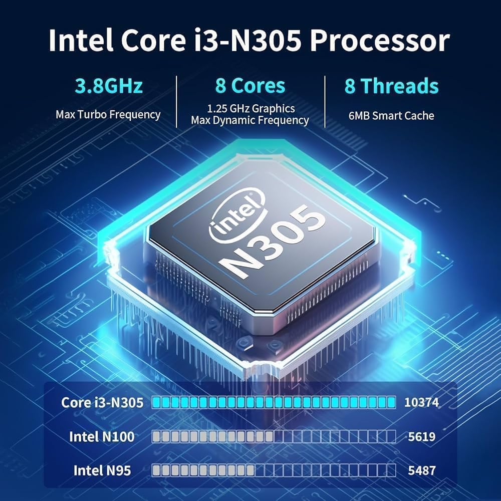 HP New 15.6' FHD Business and Student Laptop, 2026 Edition, Powerful 13th-Gen Intel Core i3 CPU (8-Core), 8GB RAM, 256GB SSD, USB-C, Windows 11, AI Copilot, w/WOWPC USB
