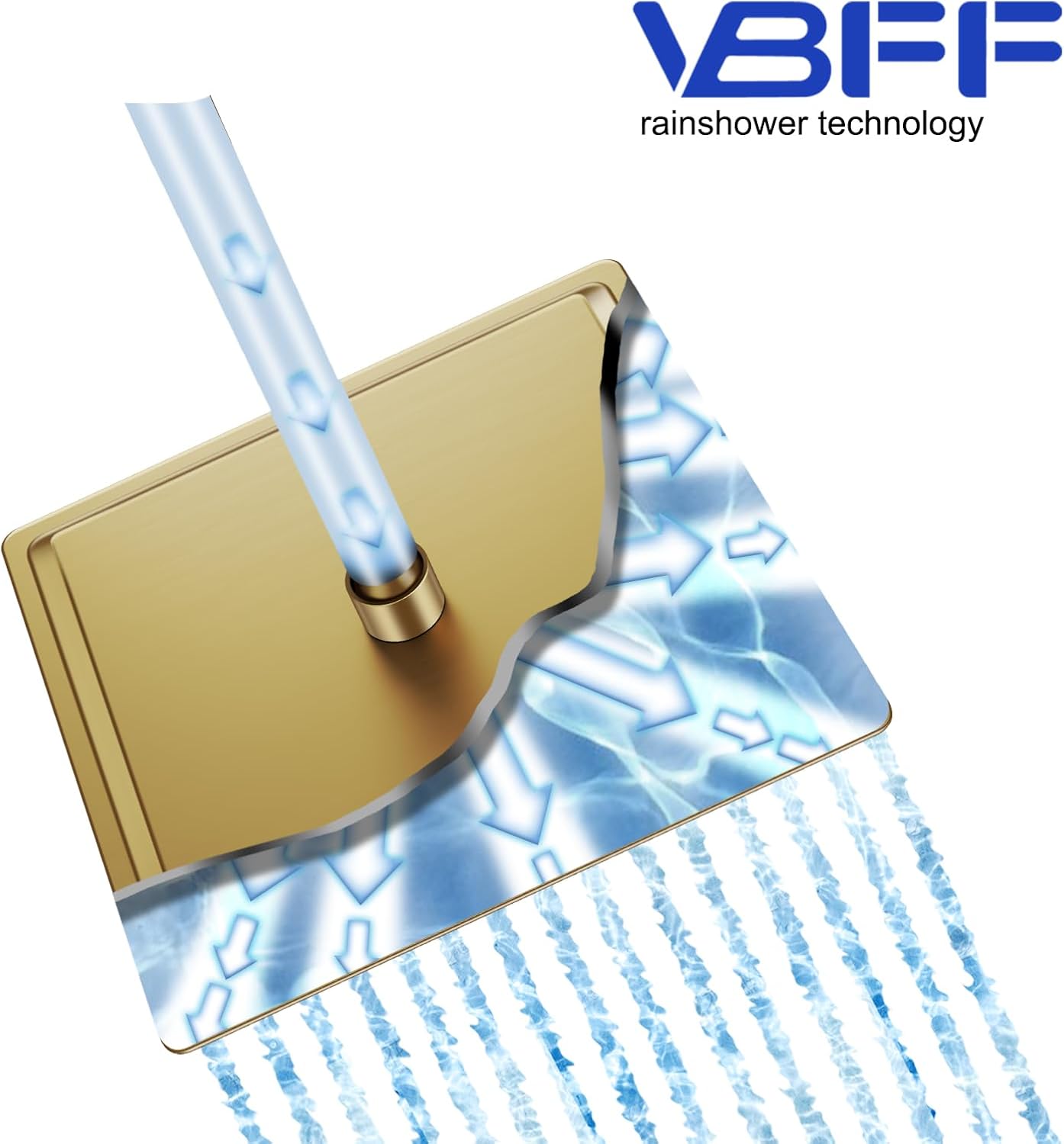 VBFF-Shower Head,rain shower head, 12 inch- Square Shower Head, 1.8 GPM Flow Rate, rainfall showerhead,VBFF09 (Brushed Gold)