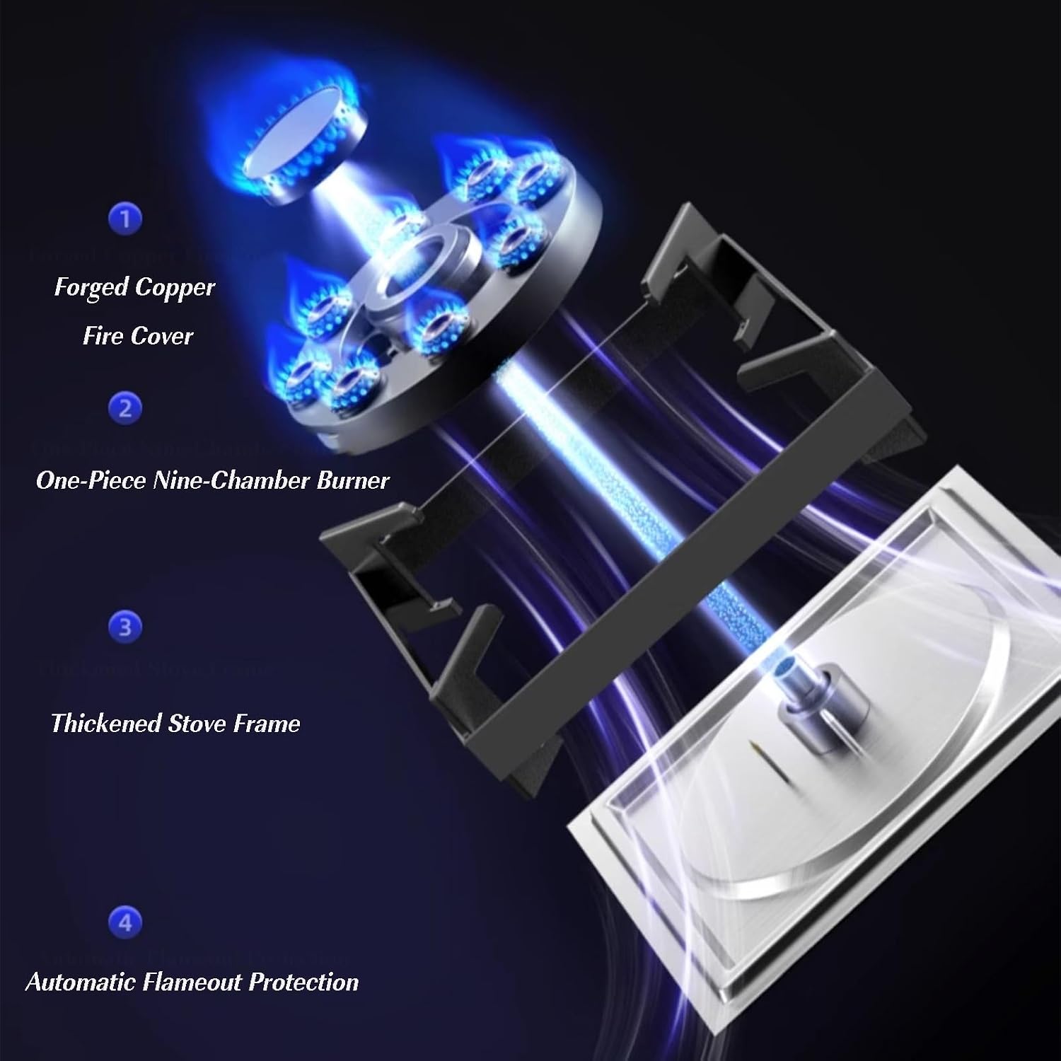 Recessed Gas Stove Cooktop,2 Burners Natural Gas and Propane Stove,Built in Gas Stove Top,with Thermocouple Protection