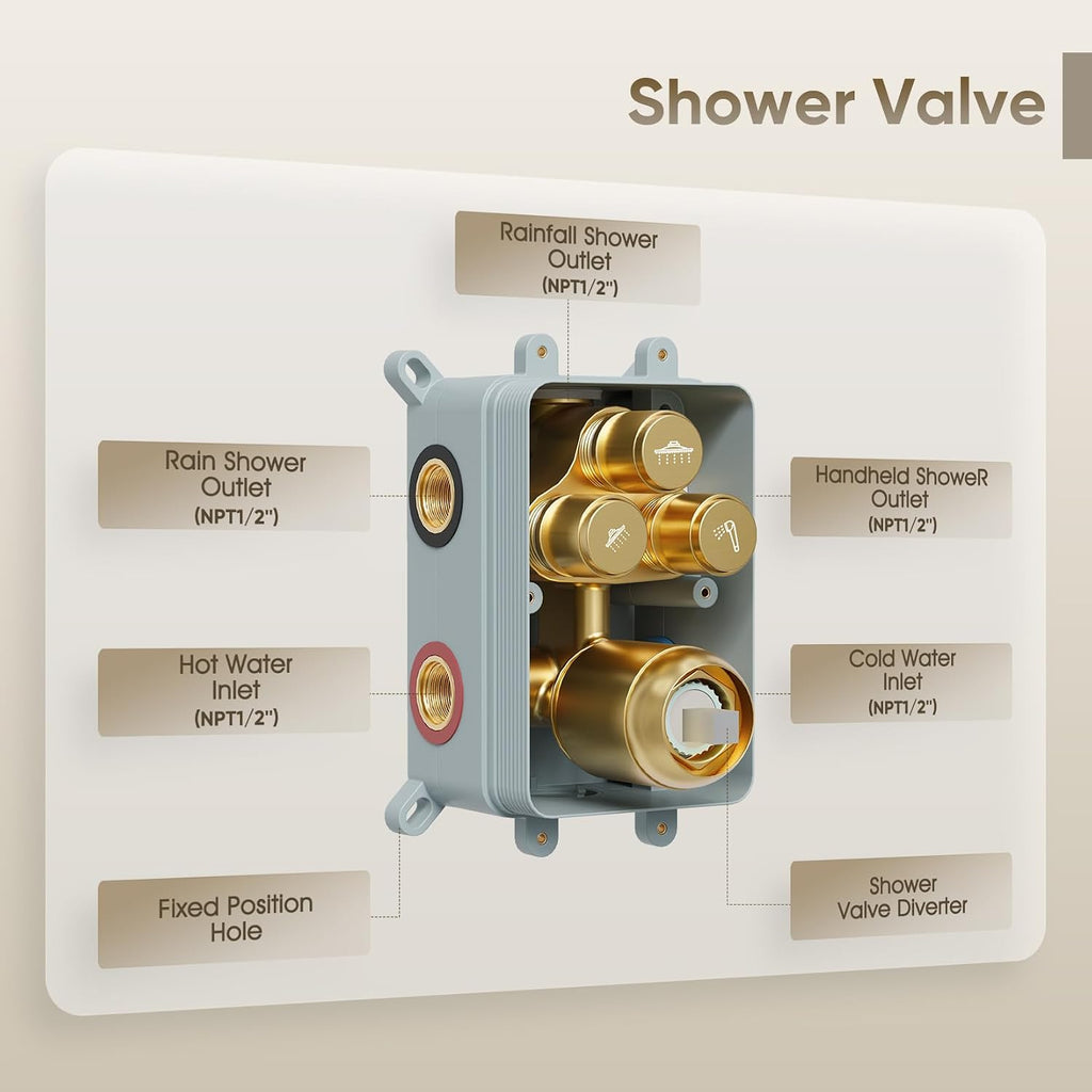 Shower Faucet Set Brushed Gold, 10+8' Dual Rain Shower Head with Handheld Spray for Two People,Wall Mount Rainfall 3 Way Shower Valve and Trim Kit Complete