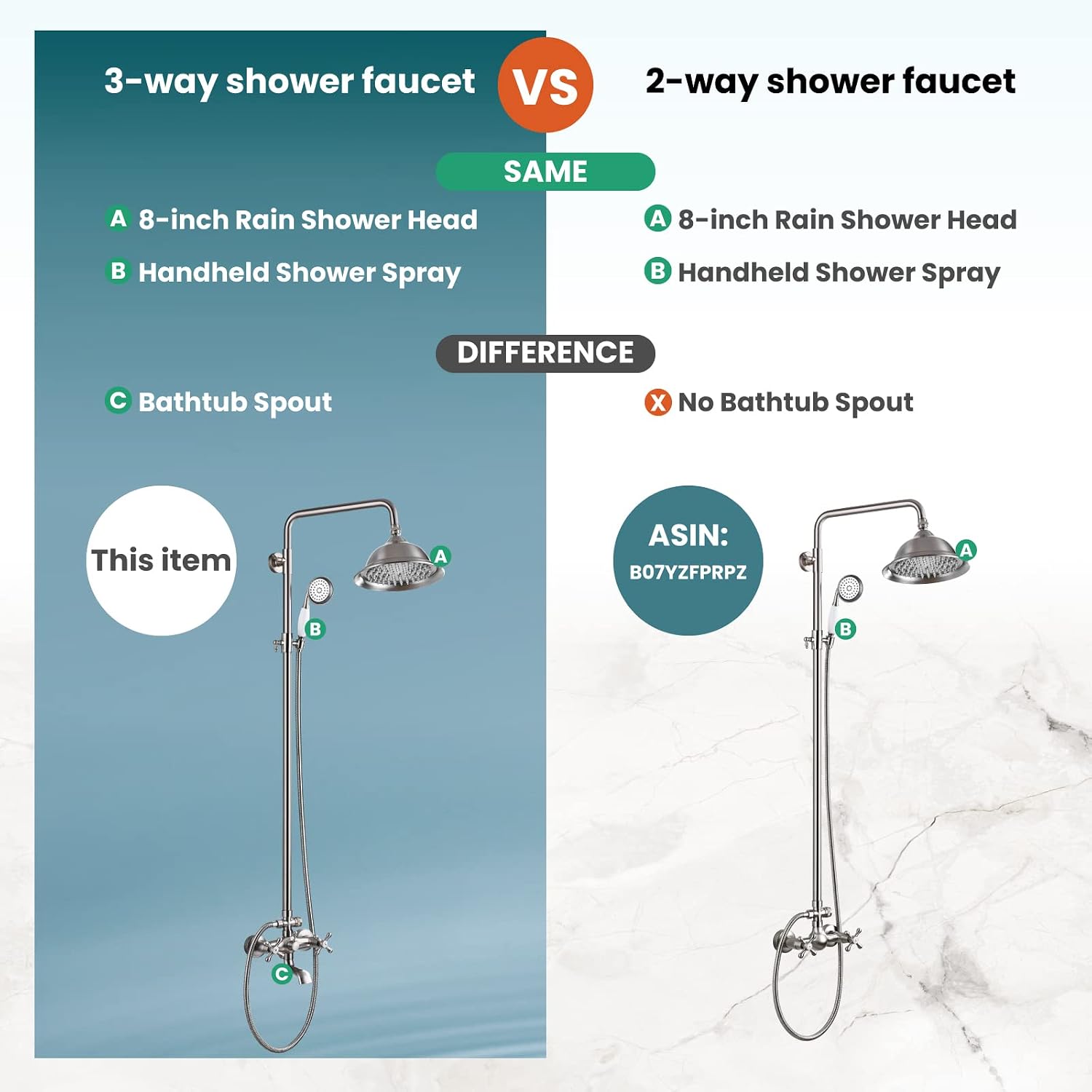 gotonovo Bathroom Exposed Shower Faucet Outdoor Shower System 8 Inch Rainfall Shower Head Set with Tub Spout and Handheld Spray Double Cross Handles Wall Mount without Shower Shelf Brushed Nickel