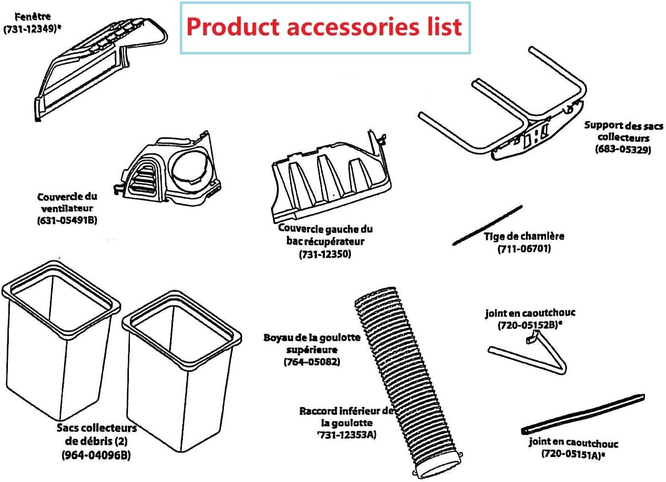 (Note:NO Bagger Brackets kit) Twin Bagger/Double Bagger kit Compatible with 42-46inch Zero-Turn Lawn Mowers 36 Inch Lawn Tractors 2020 and After 36 Inch Double Bagger Riding Mowers