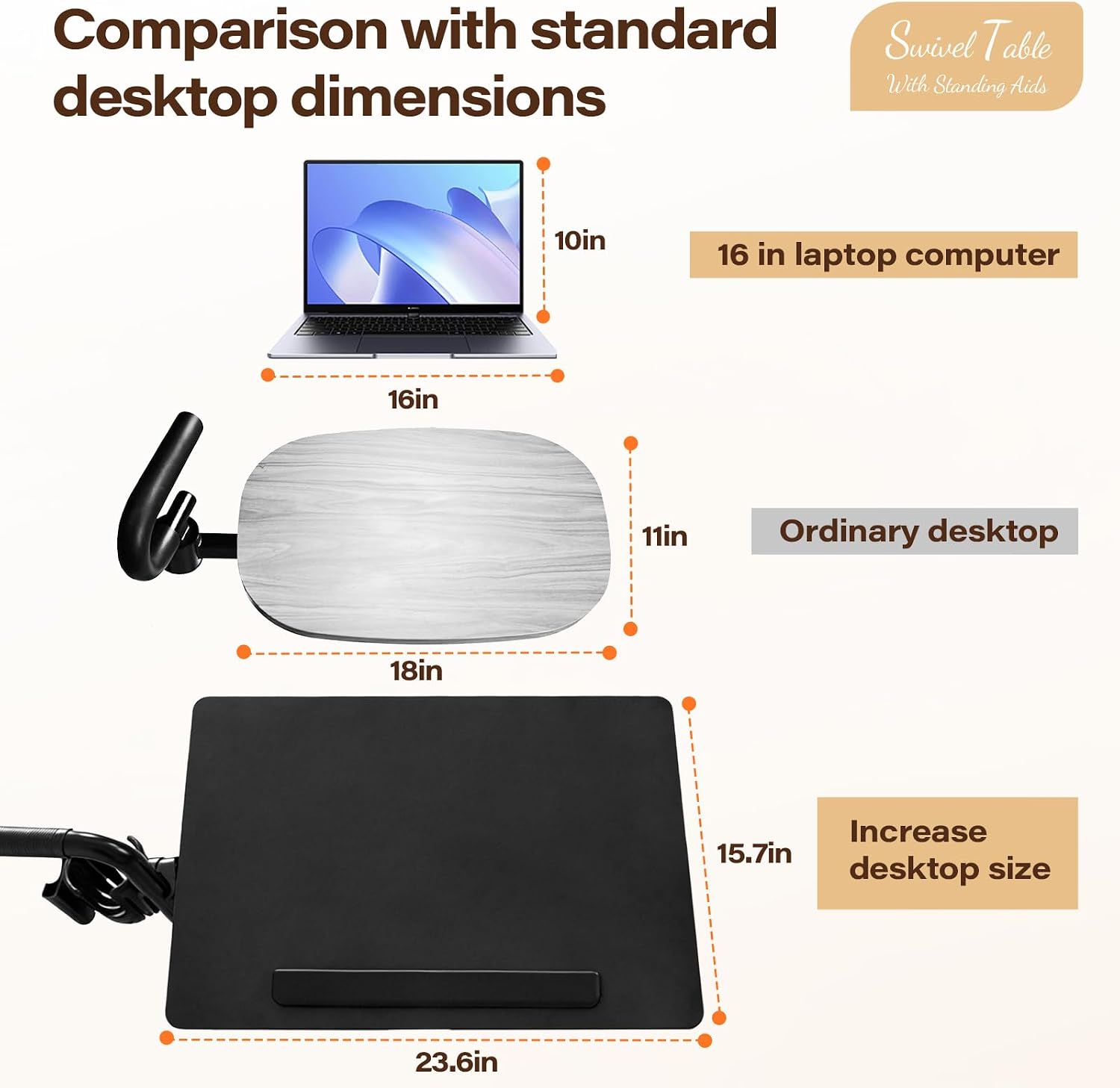 23.6'*15.7' Tray Table, 360° Swivel Table for Recliner, Tv Tray with Ergonomic Stand Assist Safety Individually Adjustable Handle, Laptop Desk for Couch, Sofa and Recliner