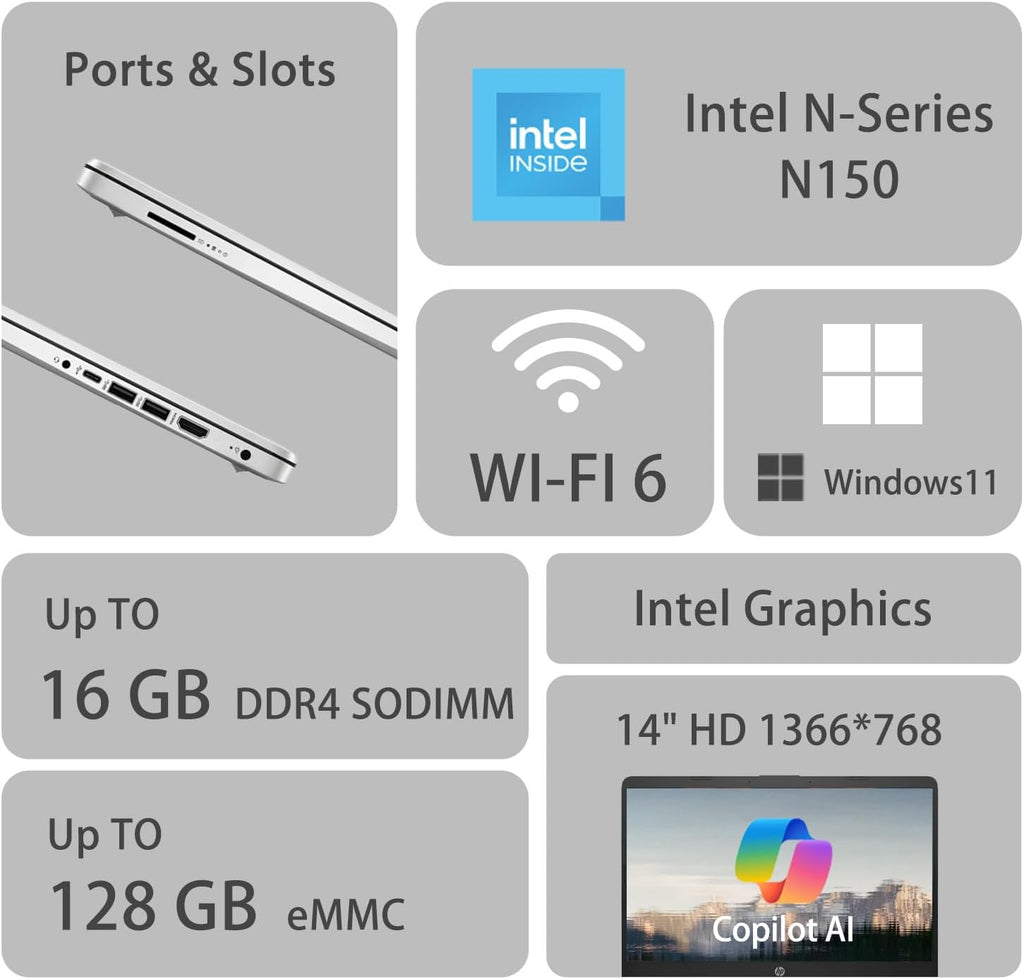 HP dq6012dx 14' Laptop, Intel N150 Processor (Up to 3.6GHz), 4GB RAM, 128GB eMMC Storage, 14-inch Micro-edge Display, Wi-Fi 6, Webcam, HDMI, Windows 11 Home in S Mode, Blue, Bundle PCO Cooler (Silver)