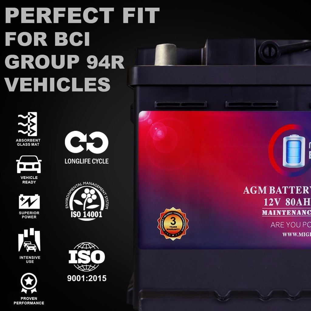Mighty Max Battery MM-H7 Start and Stop Car BCI Group Size 94R 12V 80AH, 140RC, 850 CCA Rechargeable AGM Car Battery