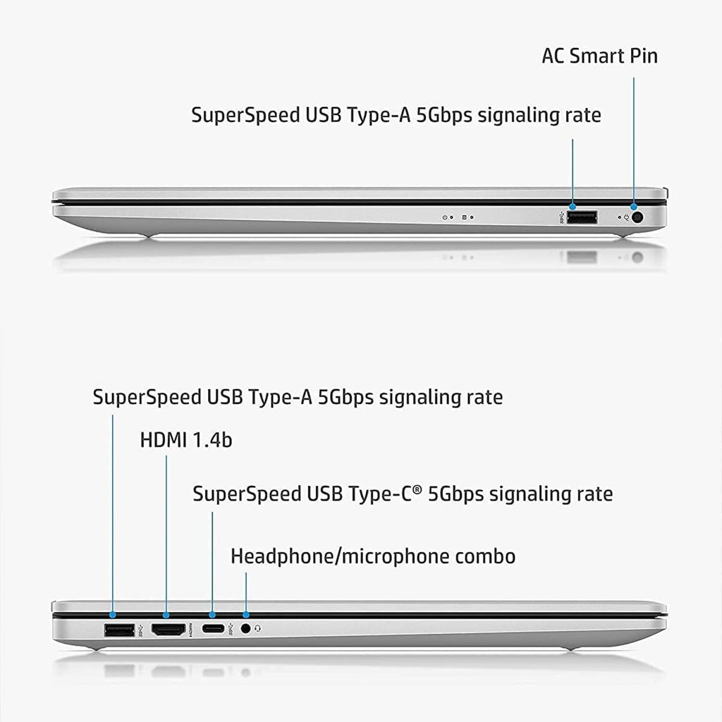 HP New 15.6' FHD Business and Student Laptop, 2026 Edition, Powerful 13th-Gen Intel Core i3 CPU (8-Core), 8GB RAM, 256GB SSD, USB-C, Windows 11, AI Copilot, w/WOWPC USB
