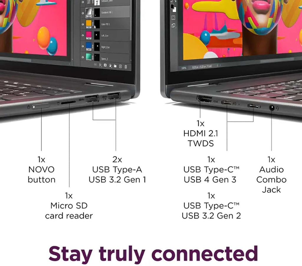 Lenovo Yoga 7 2-in-1 Copilot+ PC Laptop,16' 2K IPS Touchscreen Display,Intel Core Ultra 7 155U,16GB LPDDR5x RAM,1TB M.2 PCIe SSD,Fingerprint,Backlit KB,FHD IR Webcam,WiFi 6E,Lifetime MS,Win11 Pro