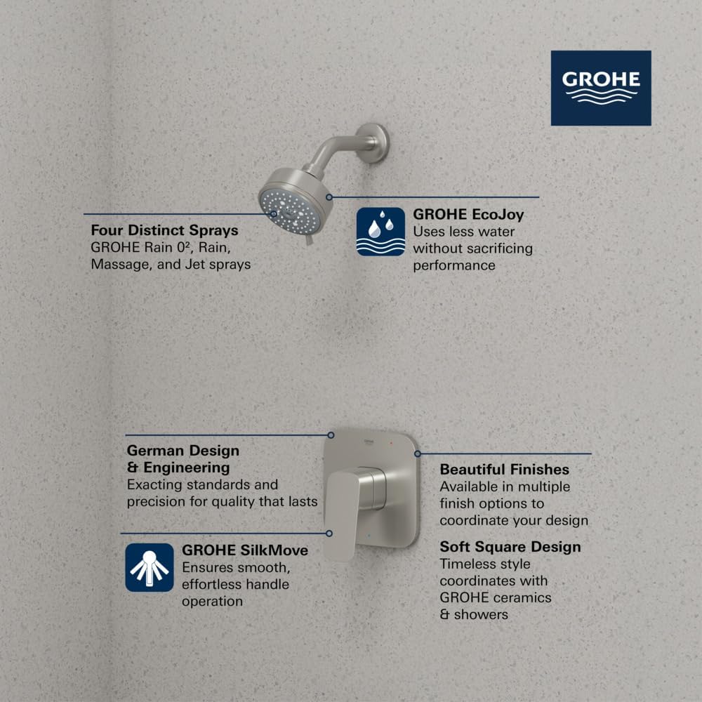 Grohe 105377GN00 Cubeo Pressure Balance Valve Shower Trim Kit, Brushed Gold