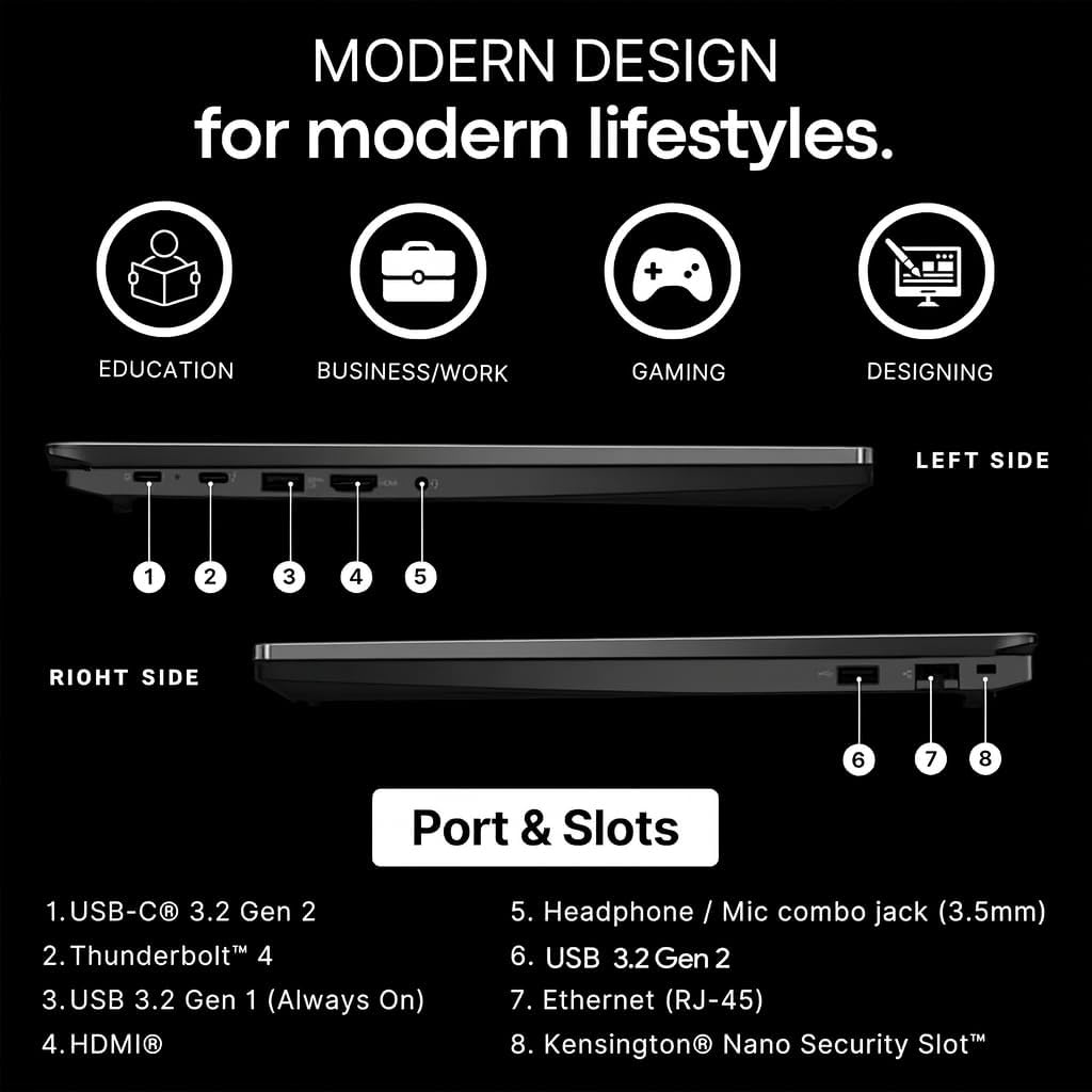 Lenovo 2025 New 16' WUXGA Thinkpad E16 Laptop with Microsoft Office, Intel Core Ultra 5 125U, 32GB RAM, 2TB SSD, Long Battery Life, Backlit Keyboard, Fingerprint Reader, Windows 11 Pro, WOWPC USB