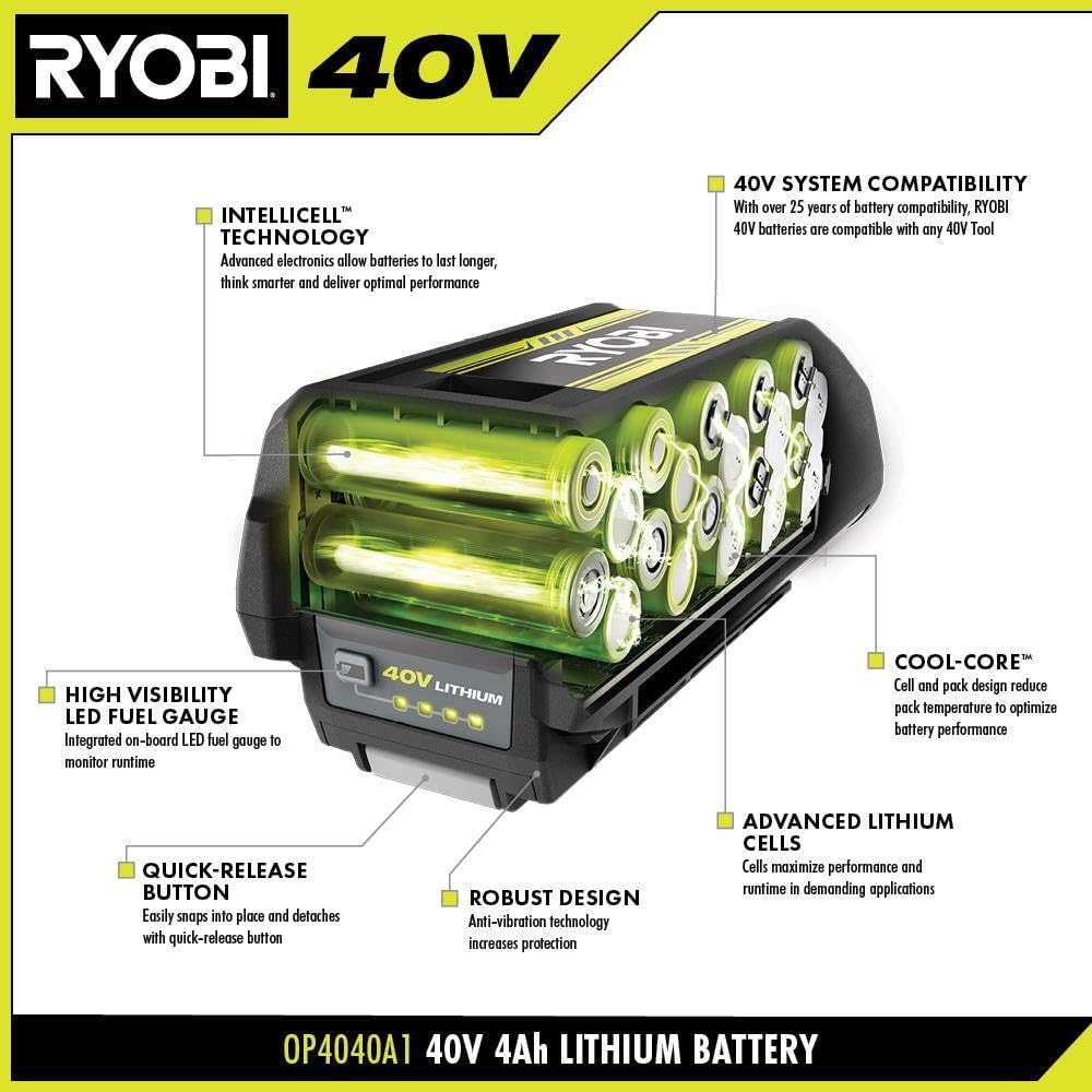 2-Pack Ryobi OEM 40V 4.0Ah Lithium-Ion Battery set OP4040