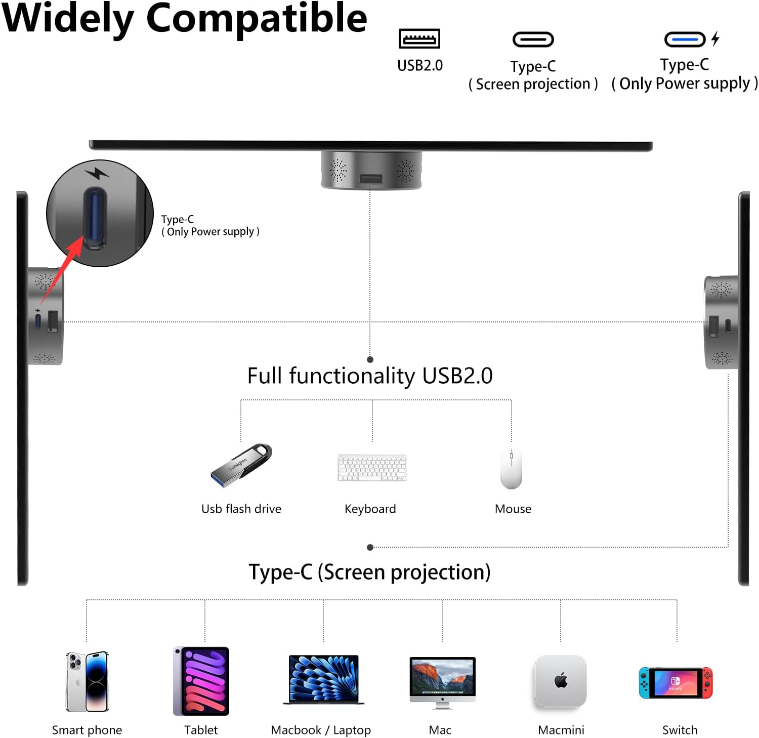 Portable Monitor Touchscreen for Mac 13.3' 2.5K Touch Screen Monitor with Protective Sleeve, USB-C Plug & Play 1500:1 0.22' Laptop Screen Extender for Mac Laptop PC Without Stand and Stylus