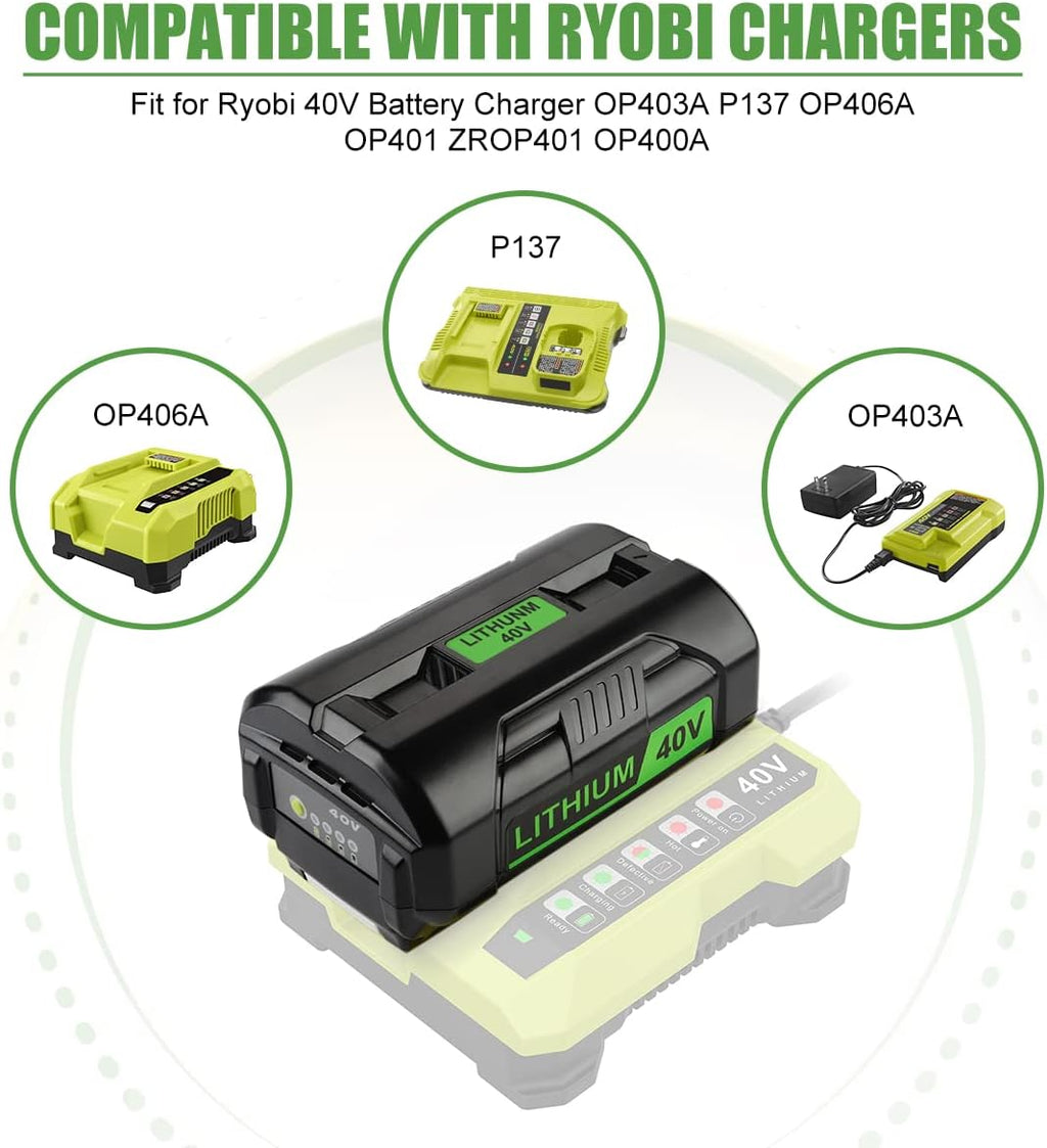 2 Packs 6.5Ah OP40601 Battery and OP401 Charger Replacement for Ryobi 40V Battery and Charger Combo Compatible with Ryobi 40 Volt Battery OP4026 OP40601 OP4050A OP4040 OP4050