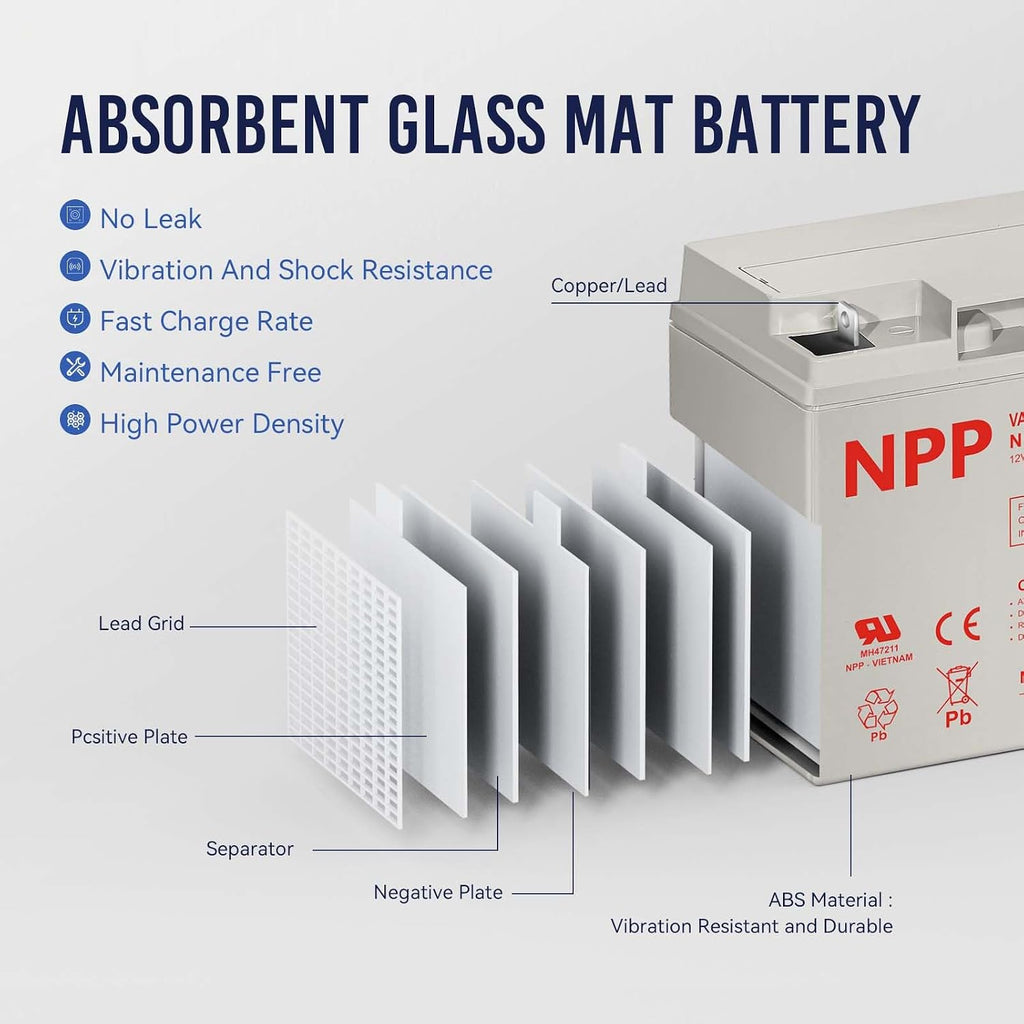 NPP 12V 18Ah Rechargeable AGM SLA Battery with Nut & Bolt Terminals (4Pcs) Maintenance-Free Backup Replacement for Power Wheels, Scooter, Solar, Champion Generator CP12180, 7000, 9000 Series
