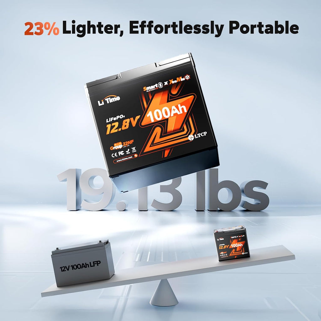 Litime 12V 100Ah Xtra-Mini Bluetooth Trolling Motor LiFePO4 Battery, 12 Volt MINI Small Lithium Batteries, Up to 15000 Deep Cycle, 100A BMS for RV, Camper, Travel Trailers, Boat, Yacht, Kayak