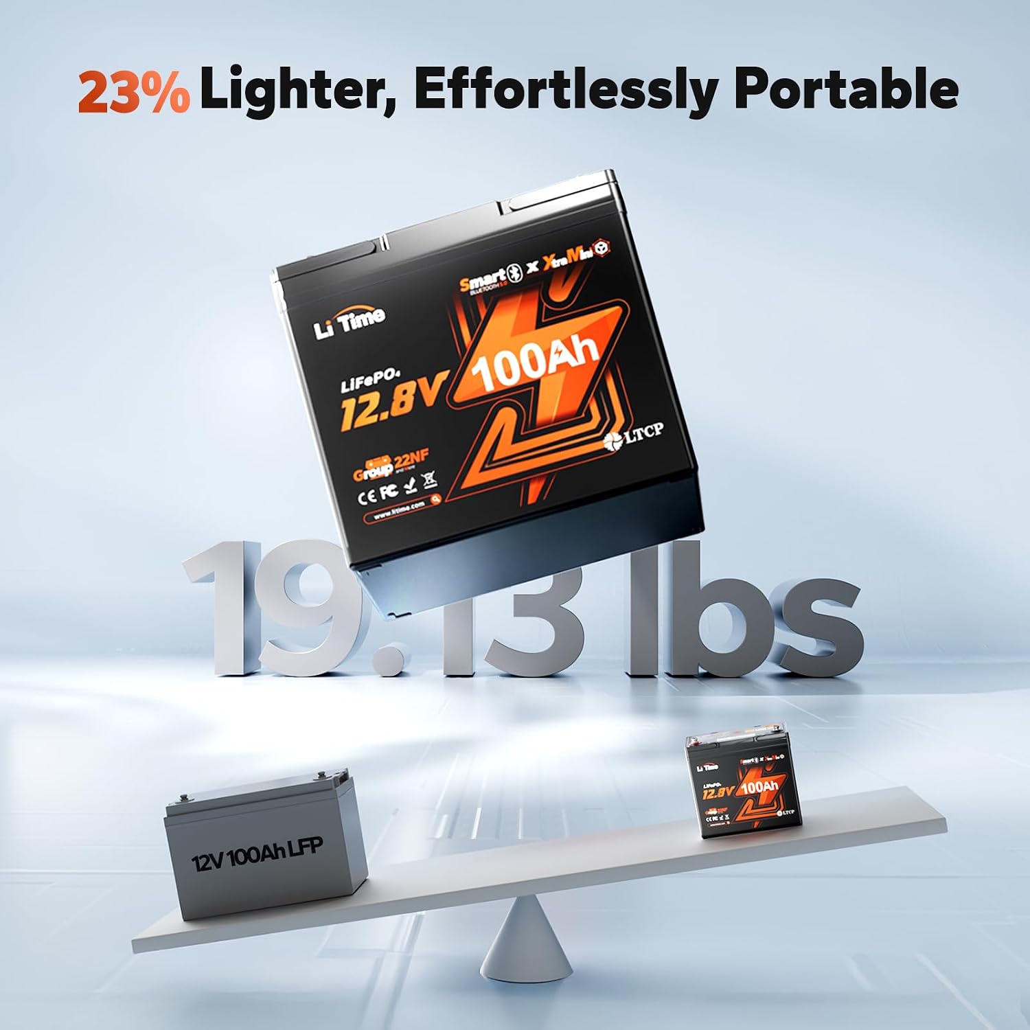 Litime 12V 100Ah Xtra-Mini Bluetooth Trolling Motor LiFePO4 Battery, 12 Volt MINI Small Lithium Batteries, Up to 15000 Deep Cycle, 100A BMS for RV, Camper, Travel Trailers, Boat, Yacht, Kayak