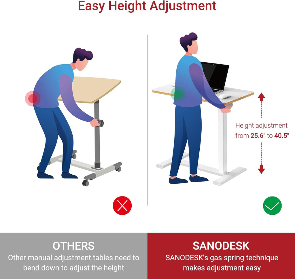 SANODESK Medical Adjustable Overbed Bedside Table with Hidden Casters, Pneumatic Mobile Laptop Computer Standing Desk Cart with Tray, Hospital and Home Use(31.5' W x 17.7' D, White)